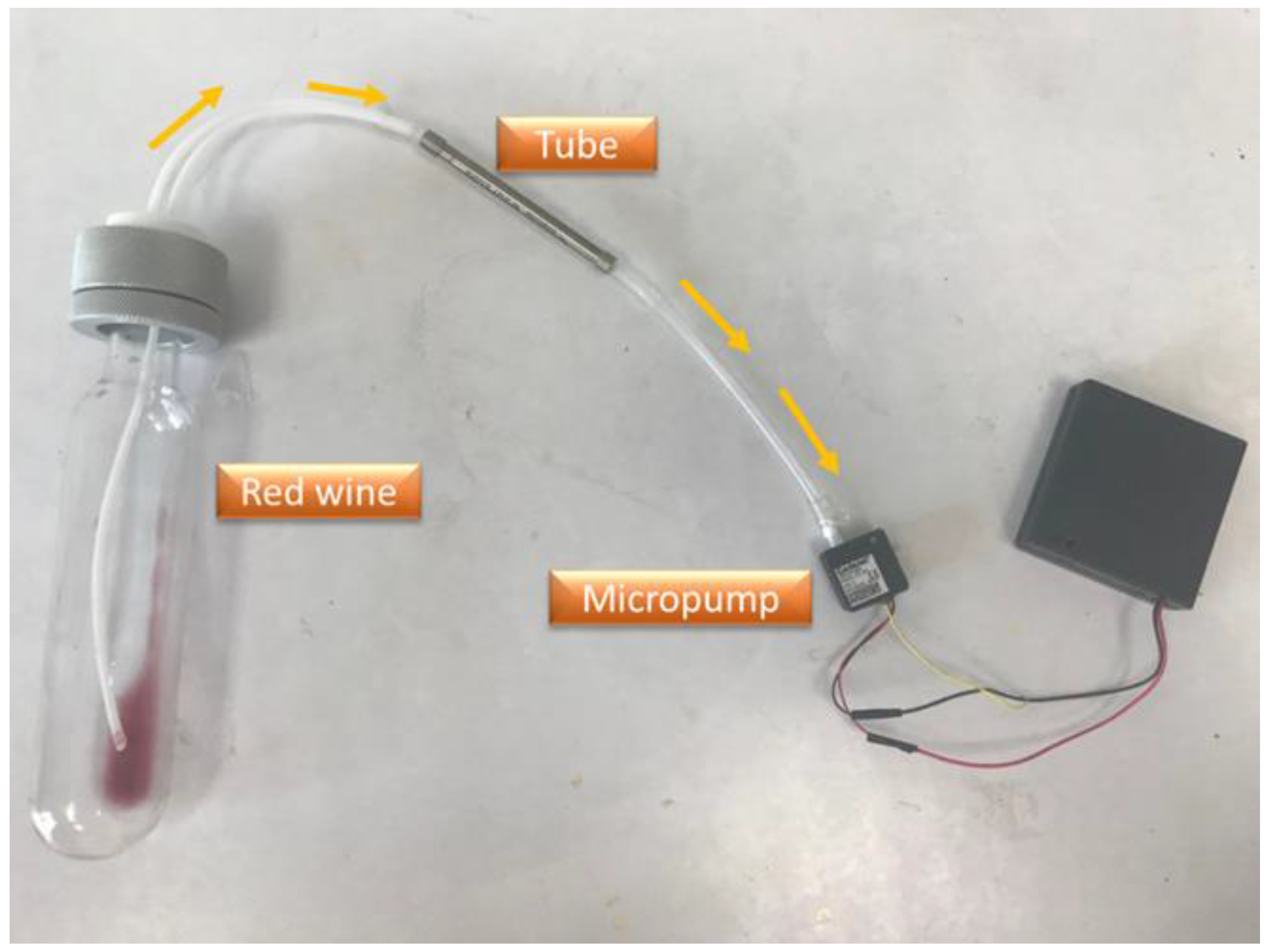 Micromachines 10 00725 g001