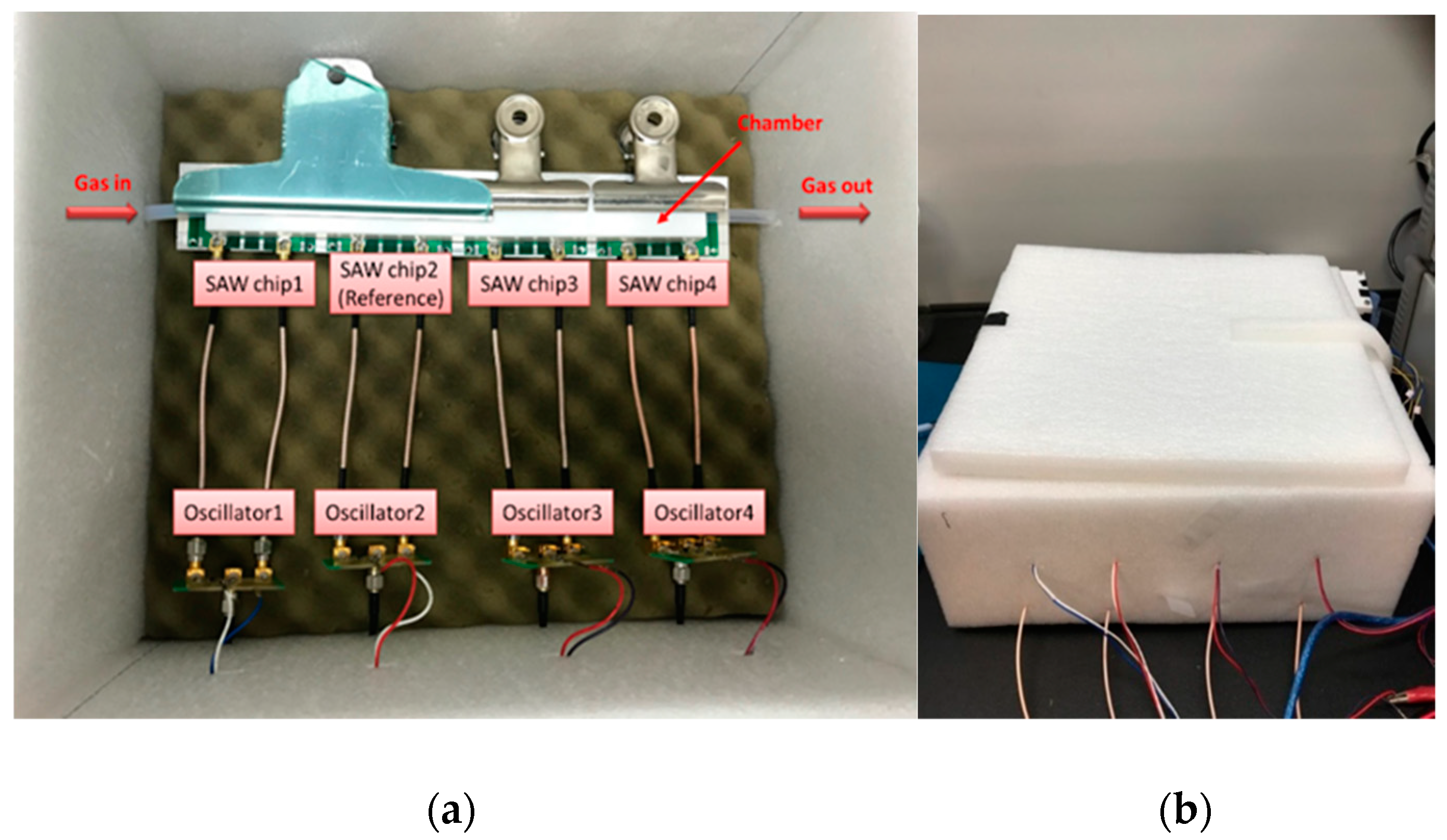 Micromachines 10 00725 g003