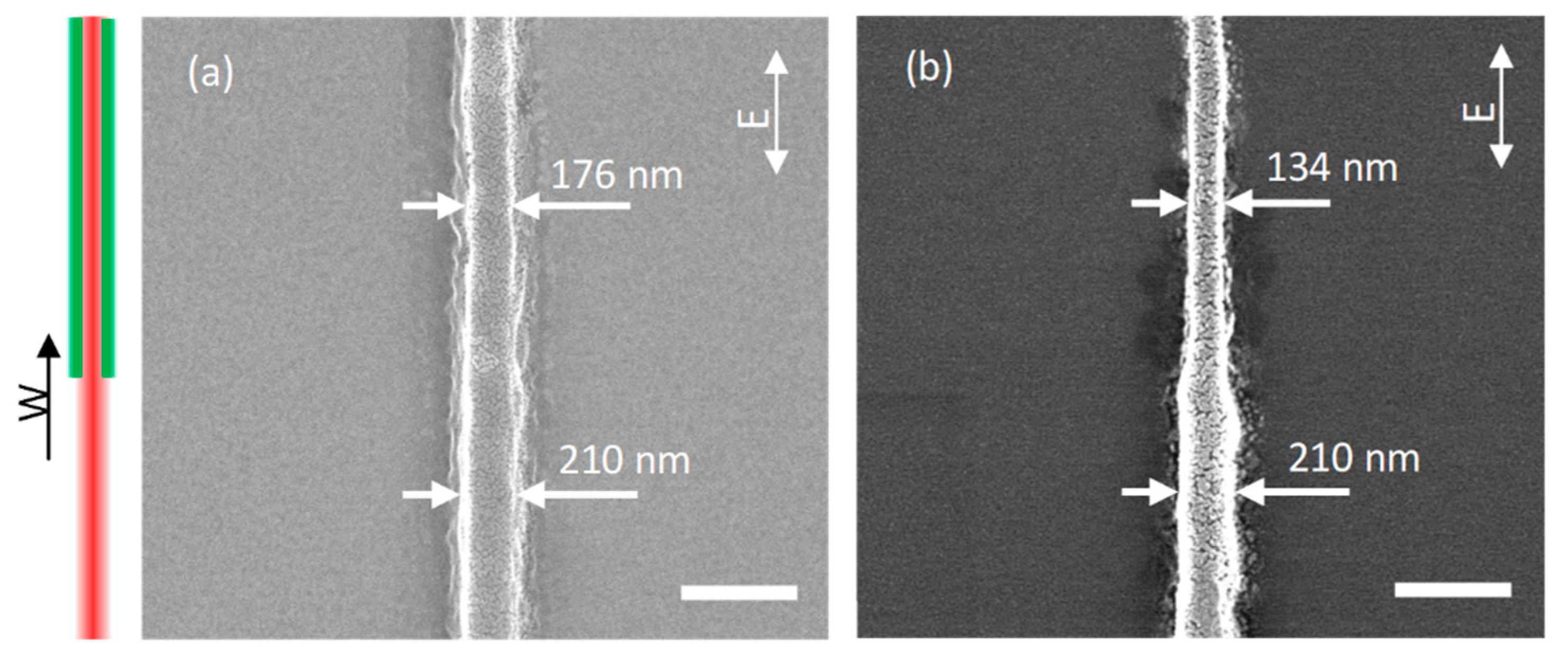 Micromachines 10 00726 g003