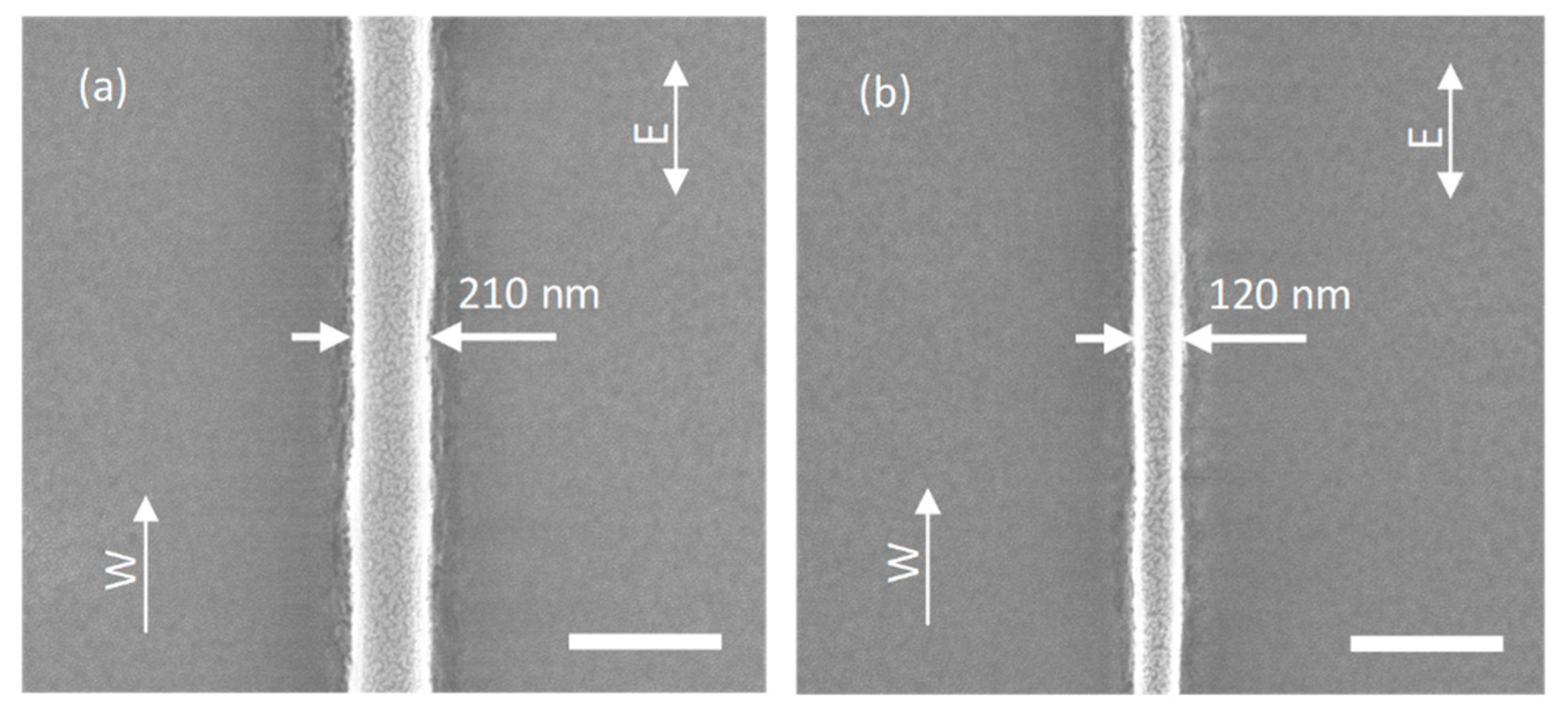 Micromachines 10 00726 g004