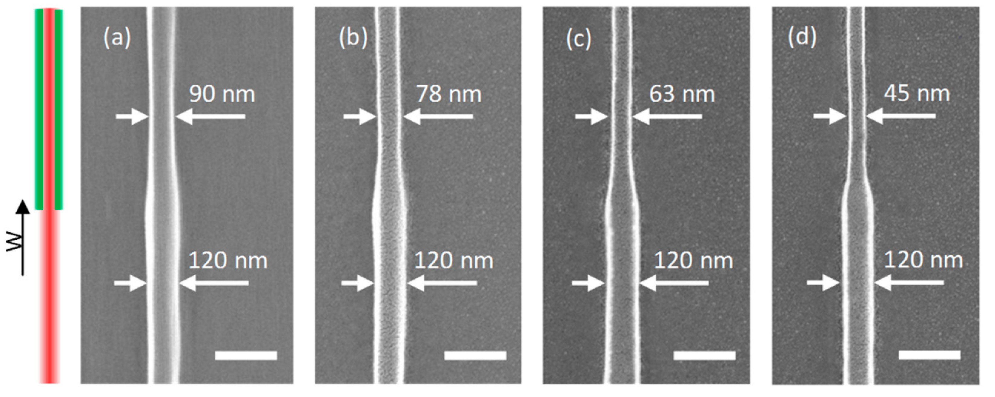 Micromachines 10 00726 g005