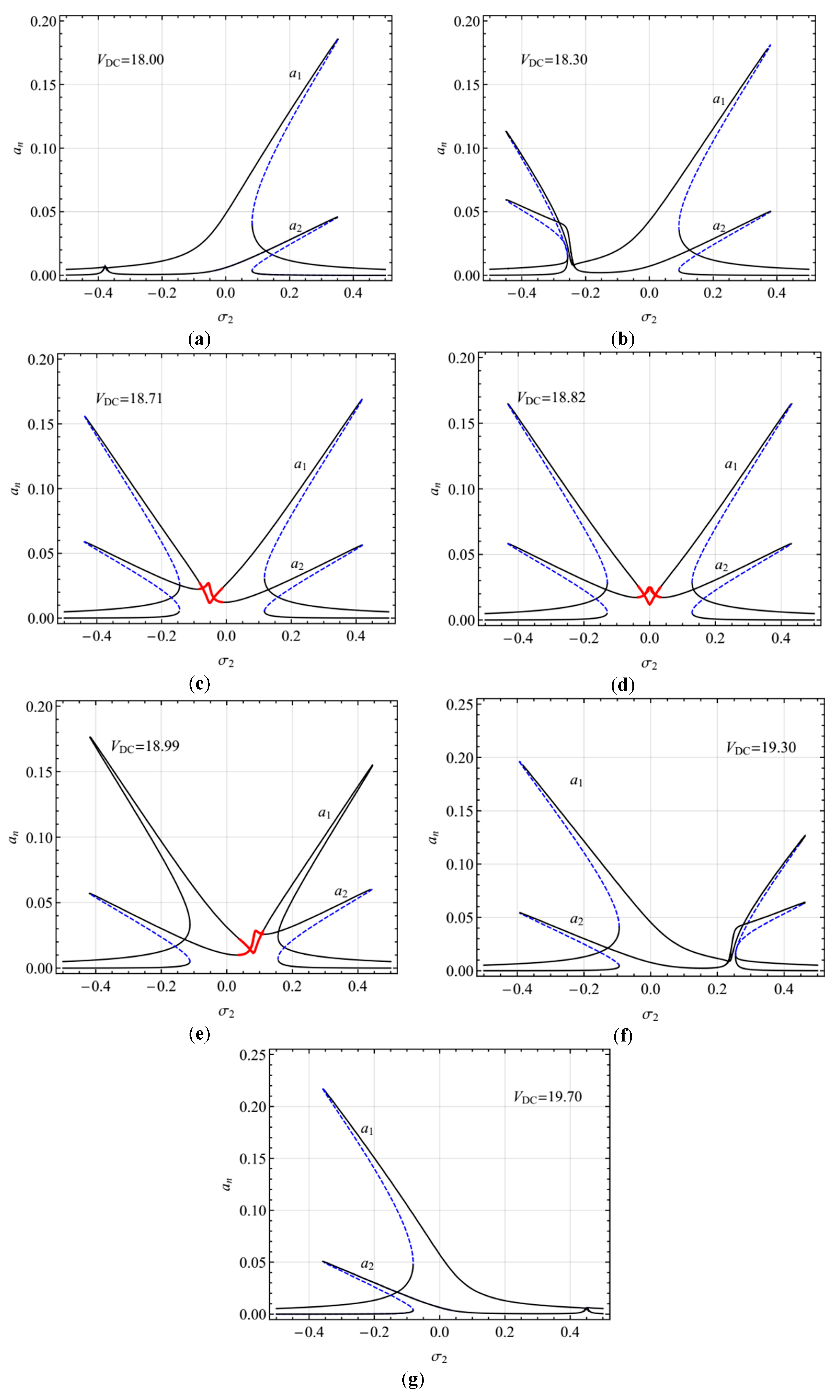 Micromachines 10 00729 g005