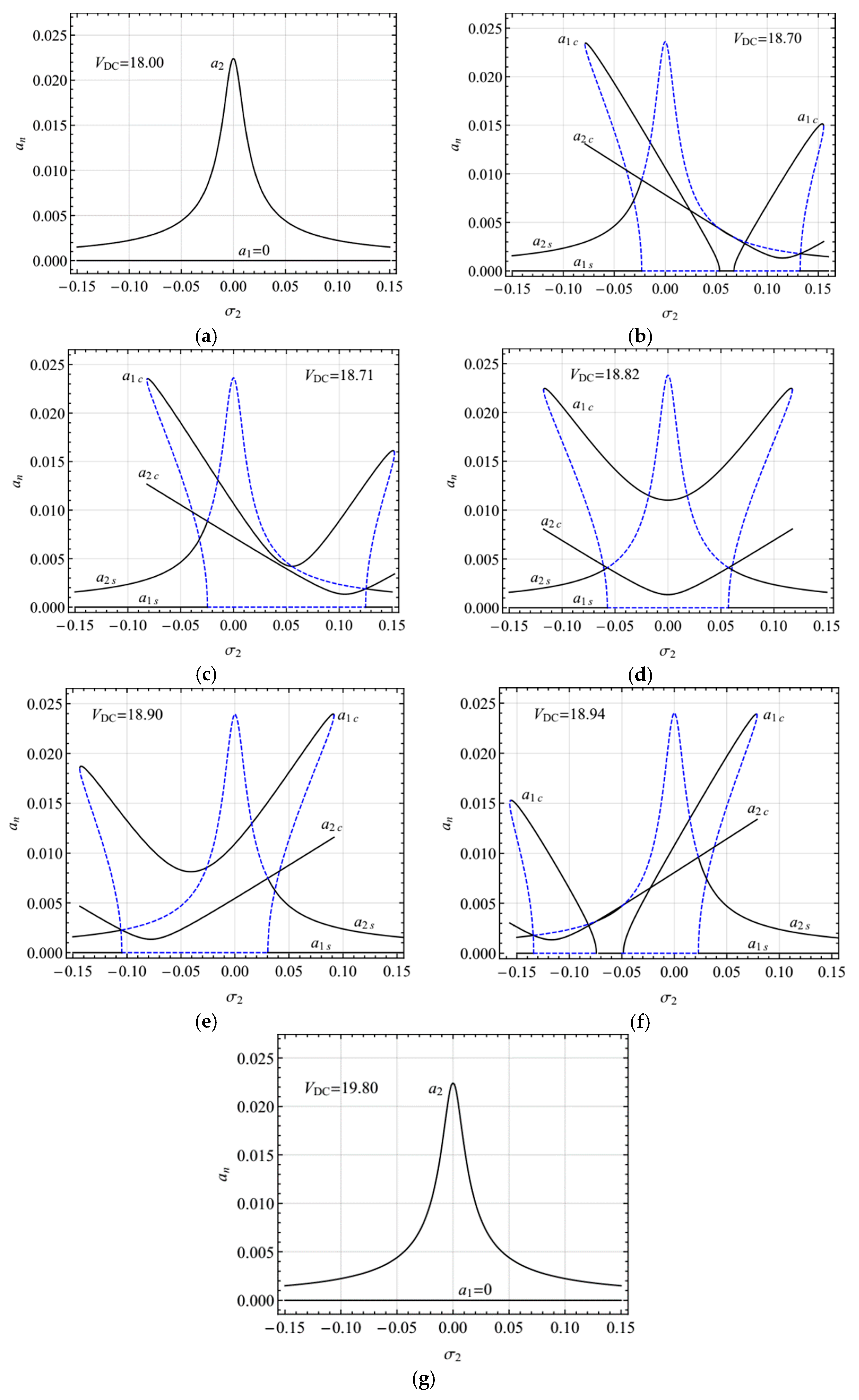 Micromachines 10 00729 g009