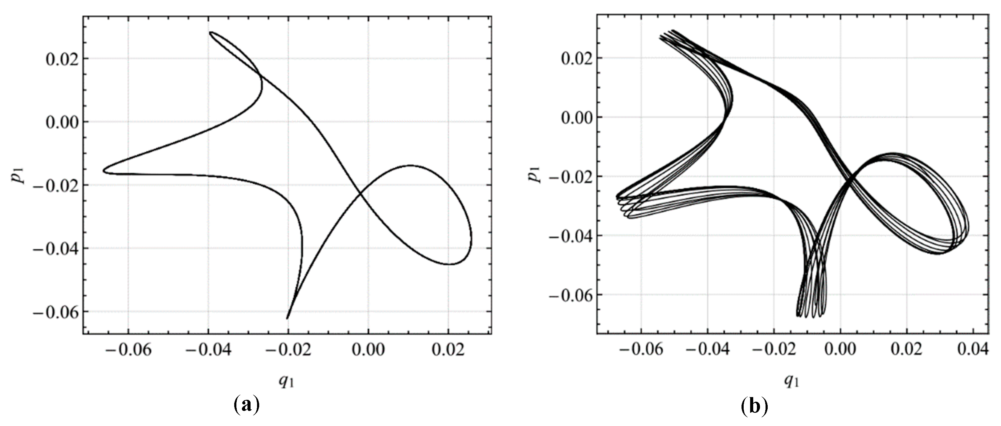Micromachines 10 00729 g013