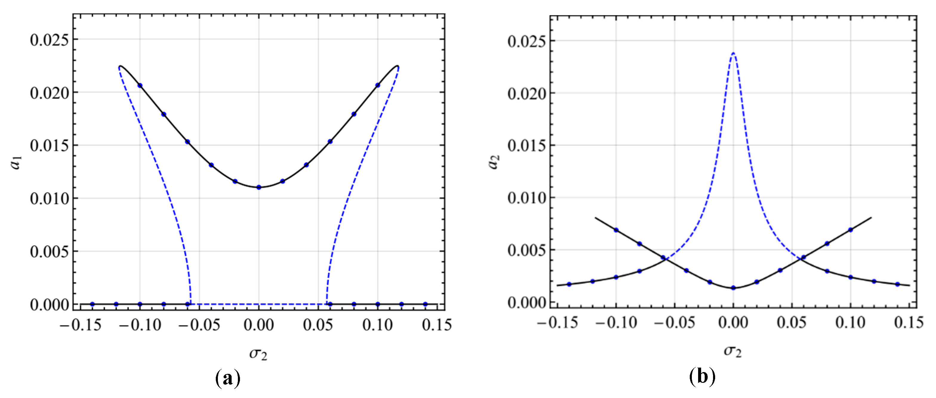 Micromachines 10 00729 g014
