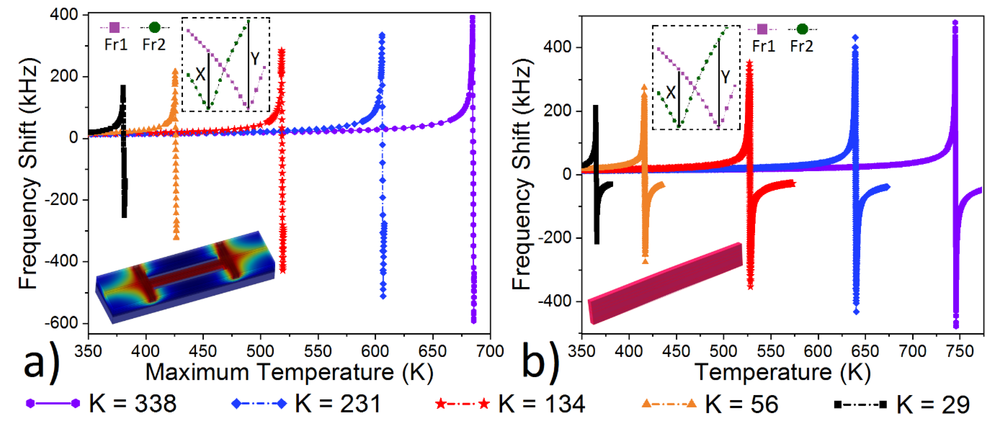 Micromachines 10 00733 g002
