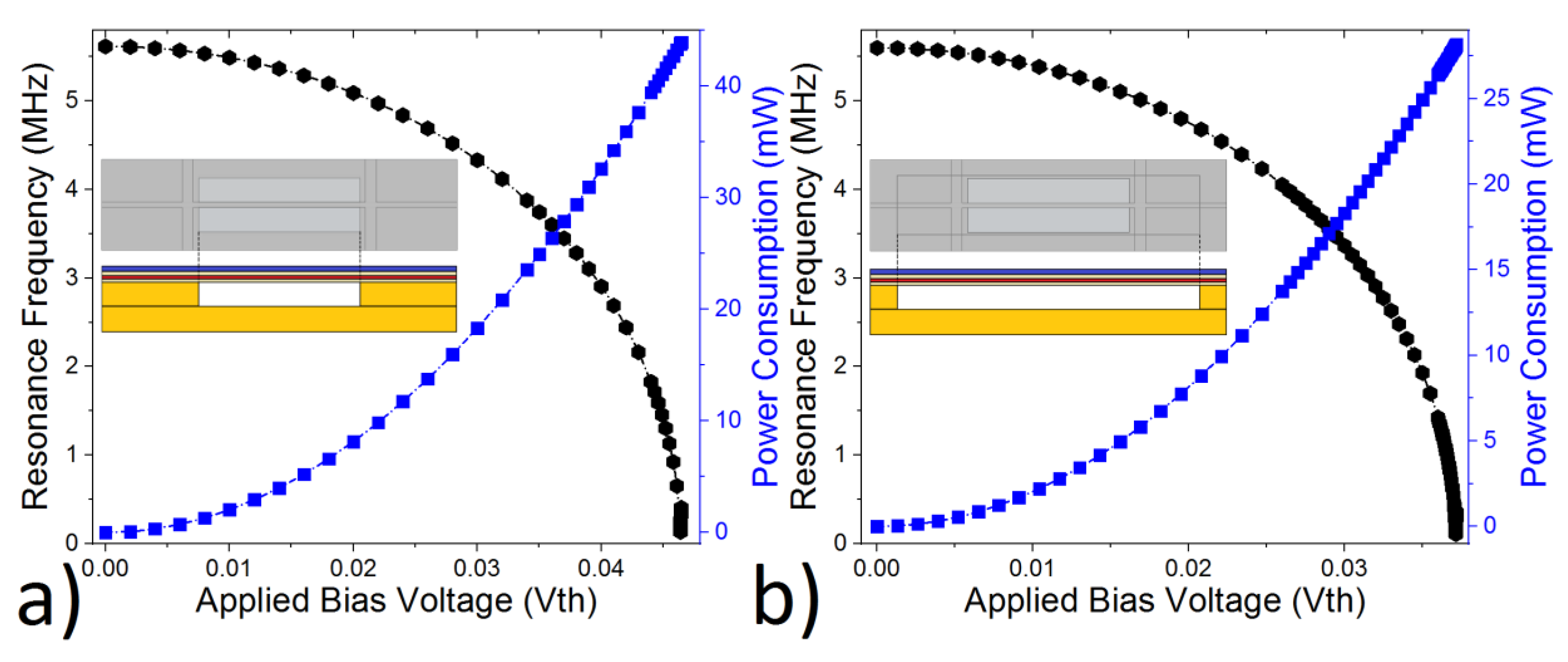 Micromachines 10 00733 g004