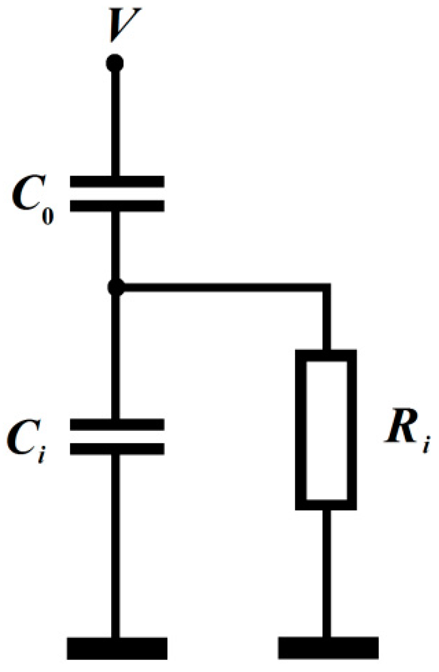Micromachines 10 00746 g002