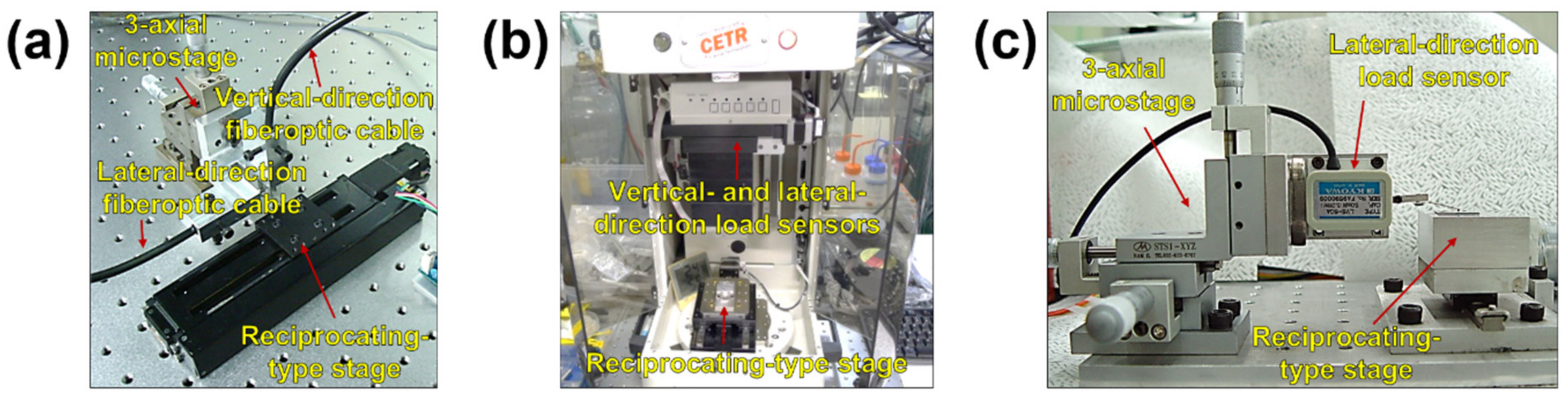 Micromachines 10 00748 g004 Micromachines 10 00748 g004