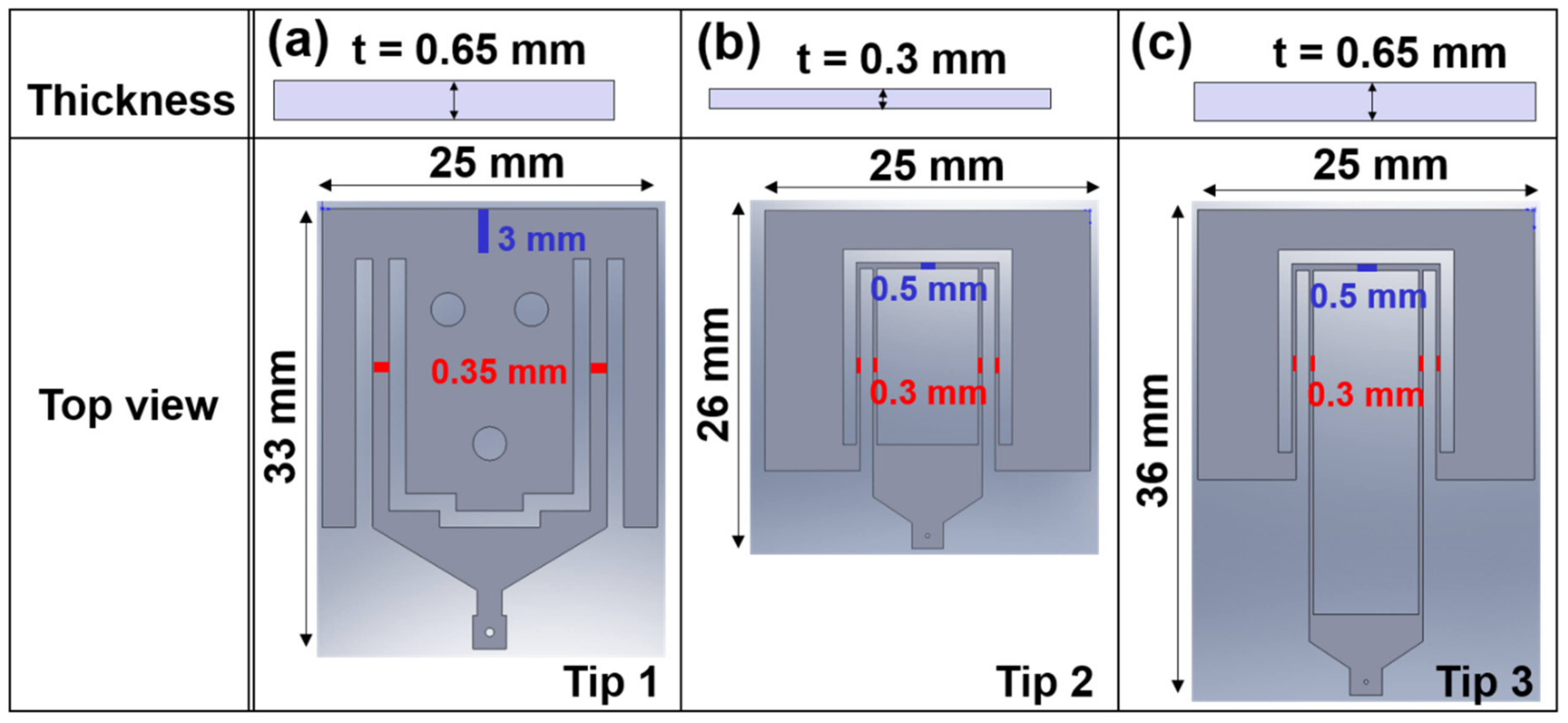 Micromachines 10 00748 g007 Micromachines 10 00748 g007