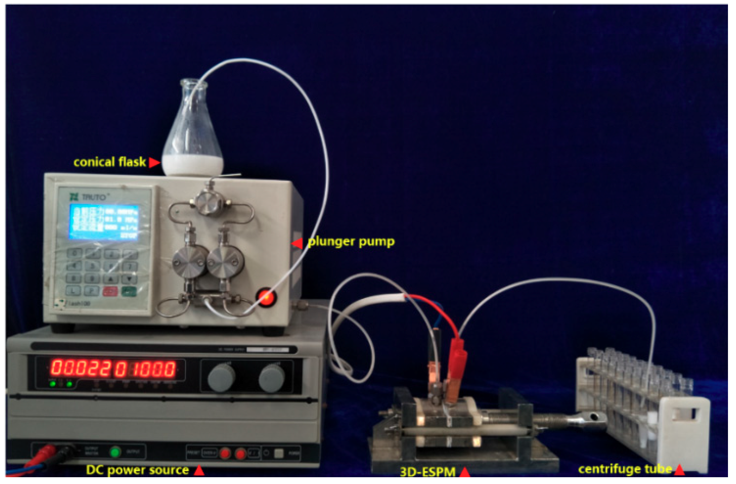 Micromachines 10 00751 g001
