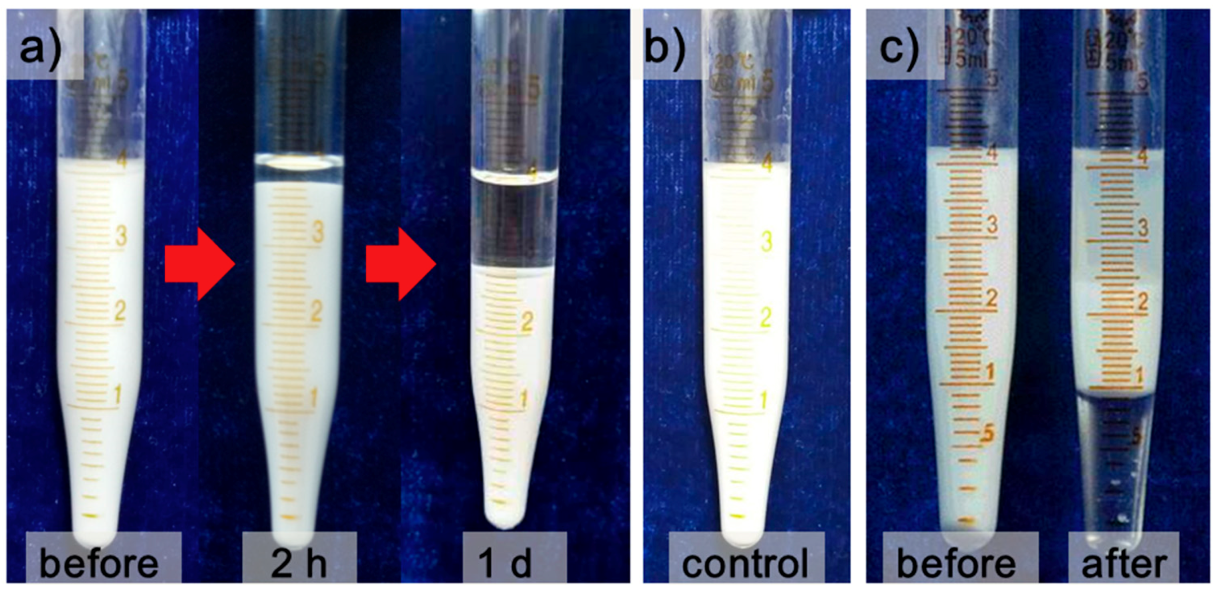 Micromachines 10 00751 g003