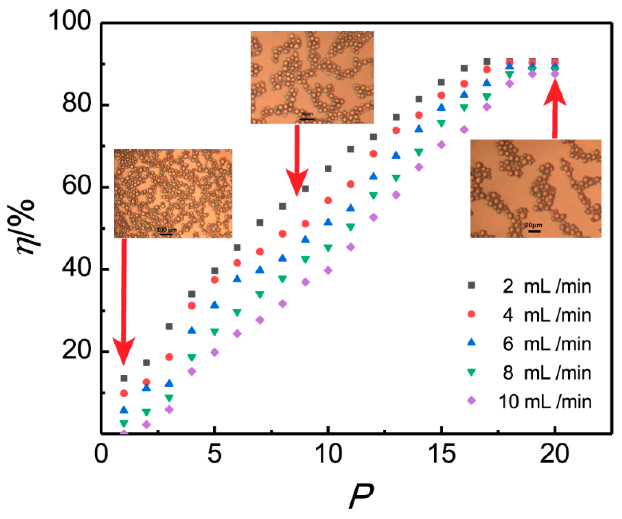 Micromachines 10 00751 g005