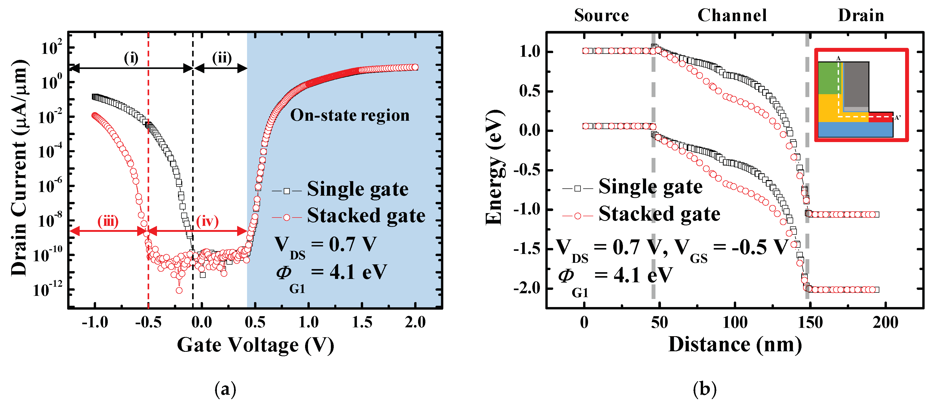 Micromachines 10 00753 g002