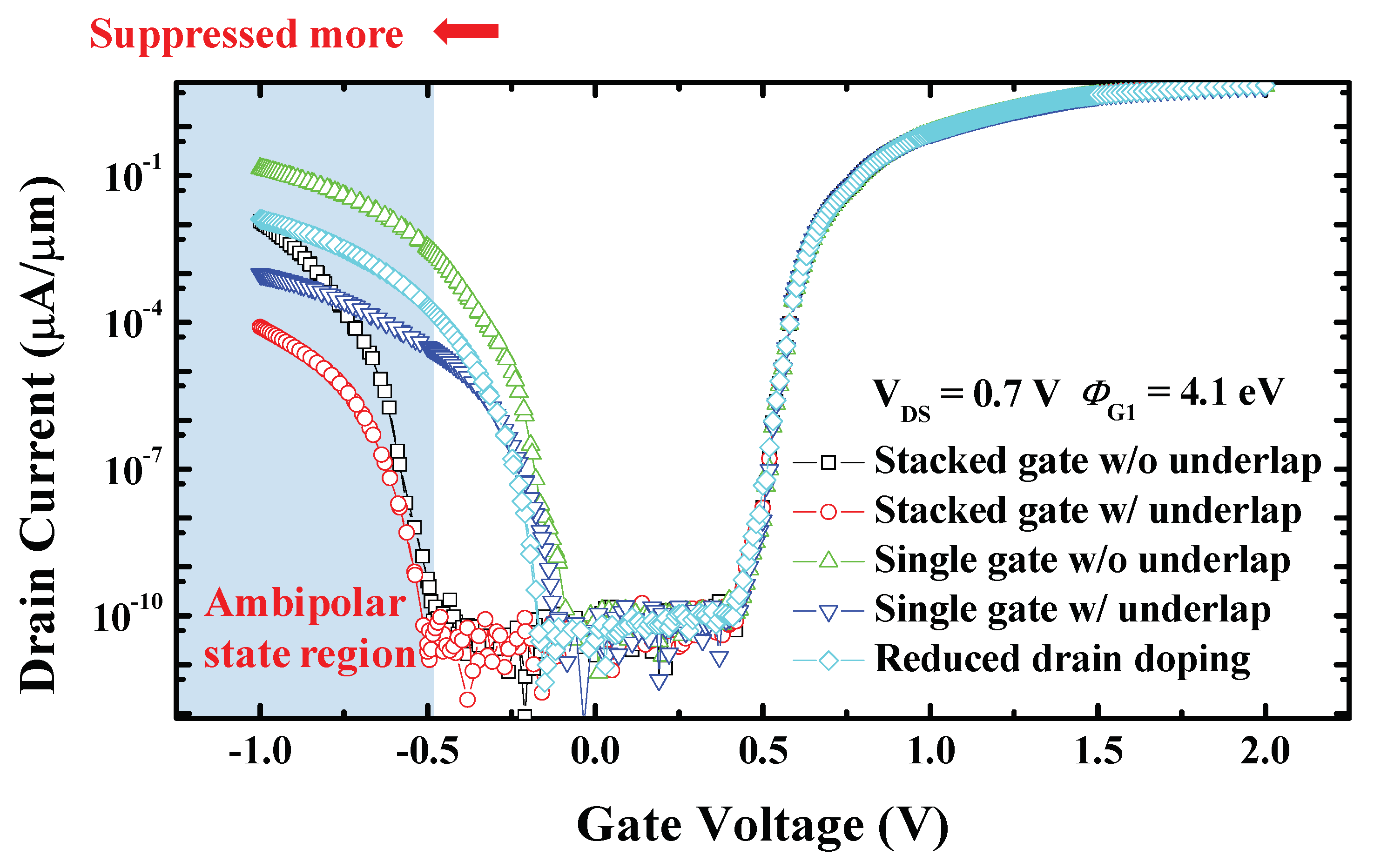Micromachines 10 00753 g004