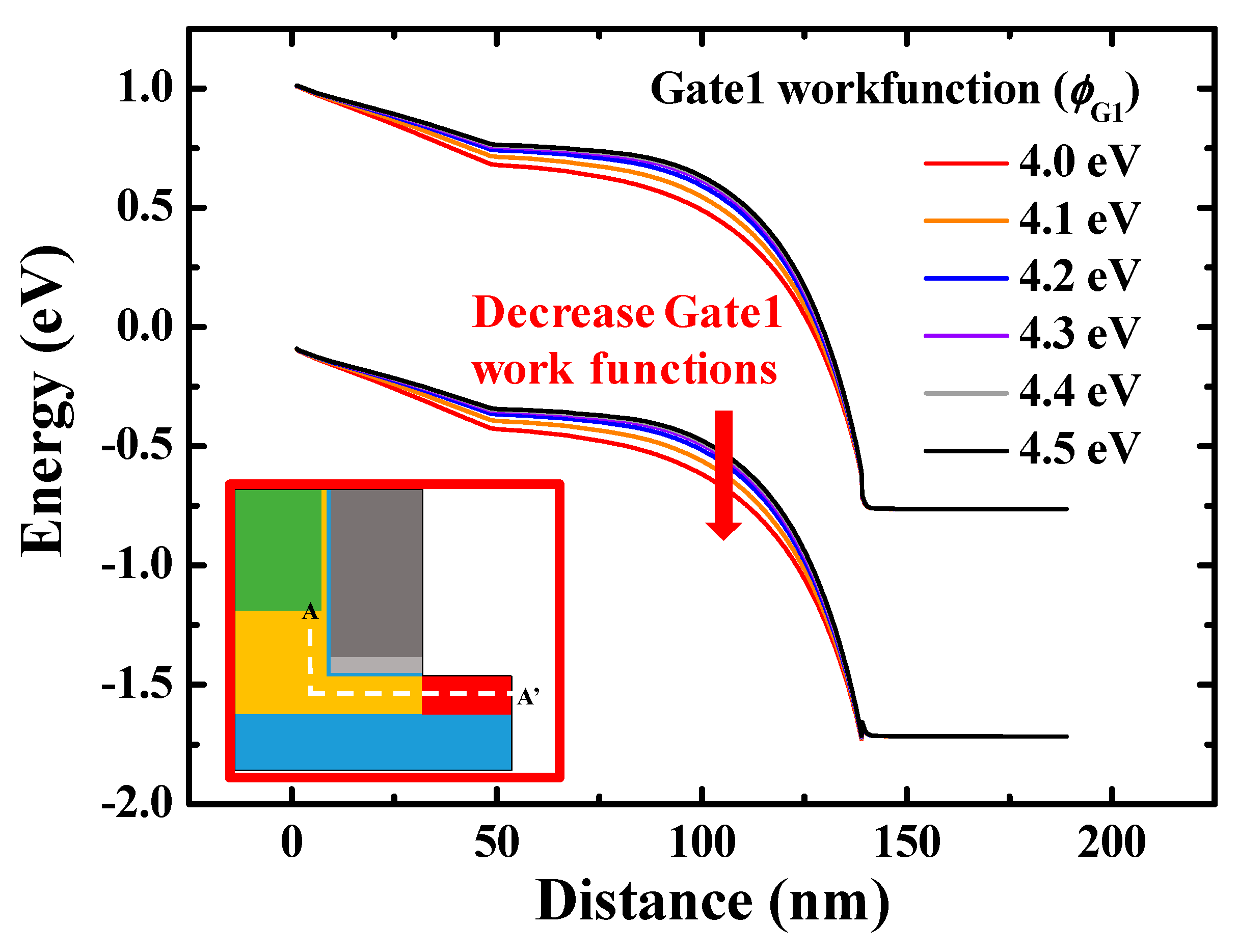 Micromachines 10 00753 g006