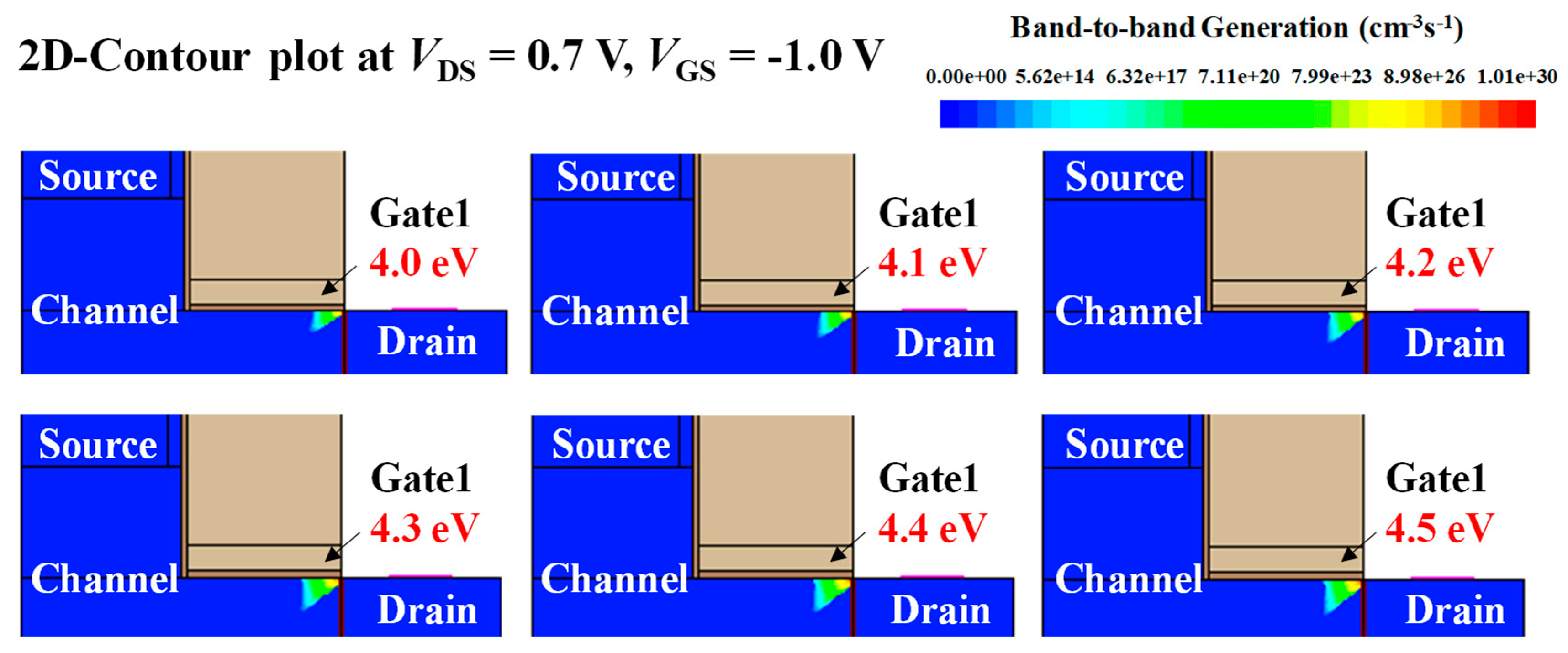 Micromachines 10 00753 g007