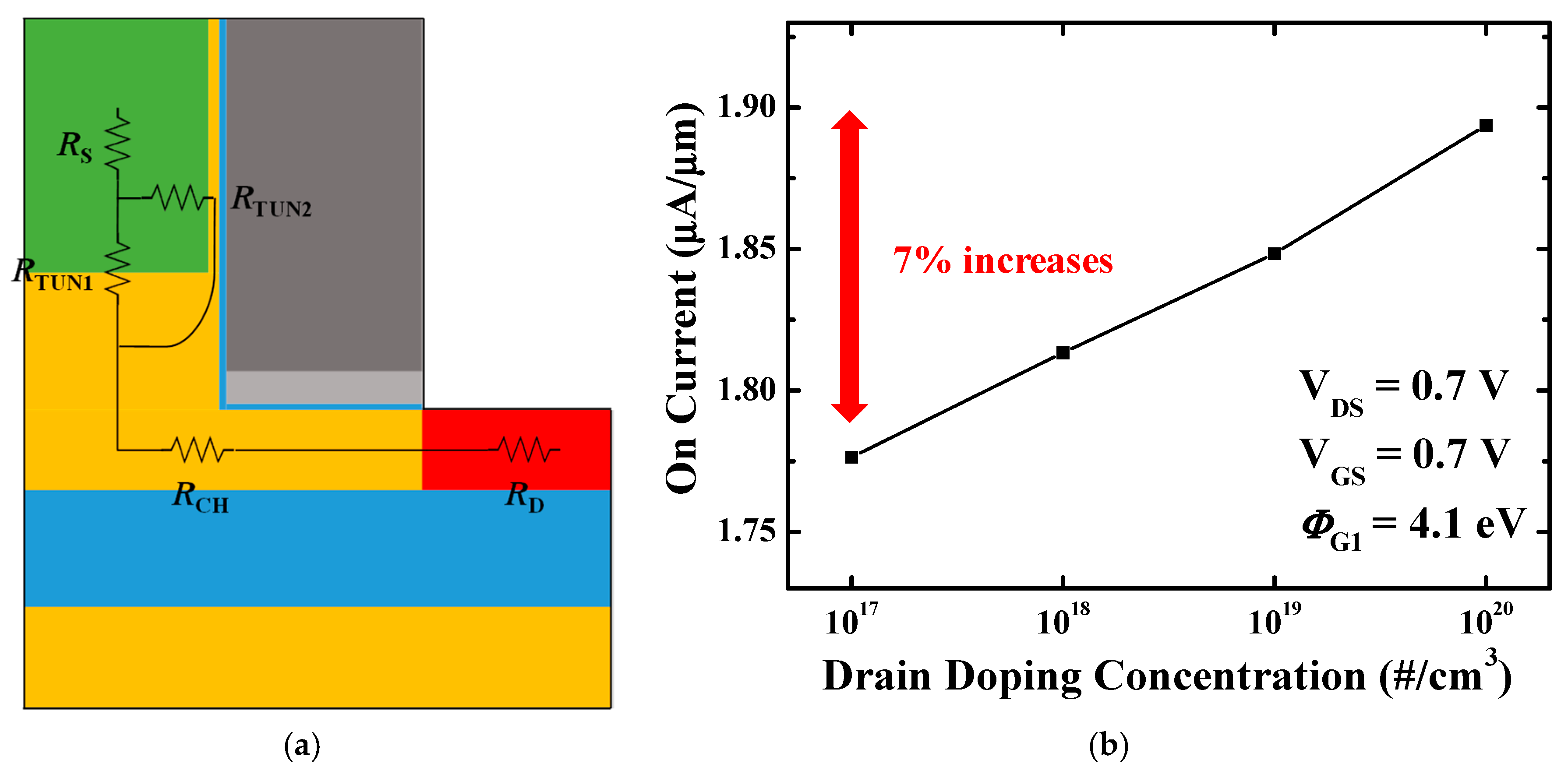 Micromachines 10 00753 g008
