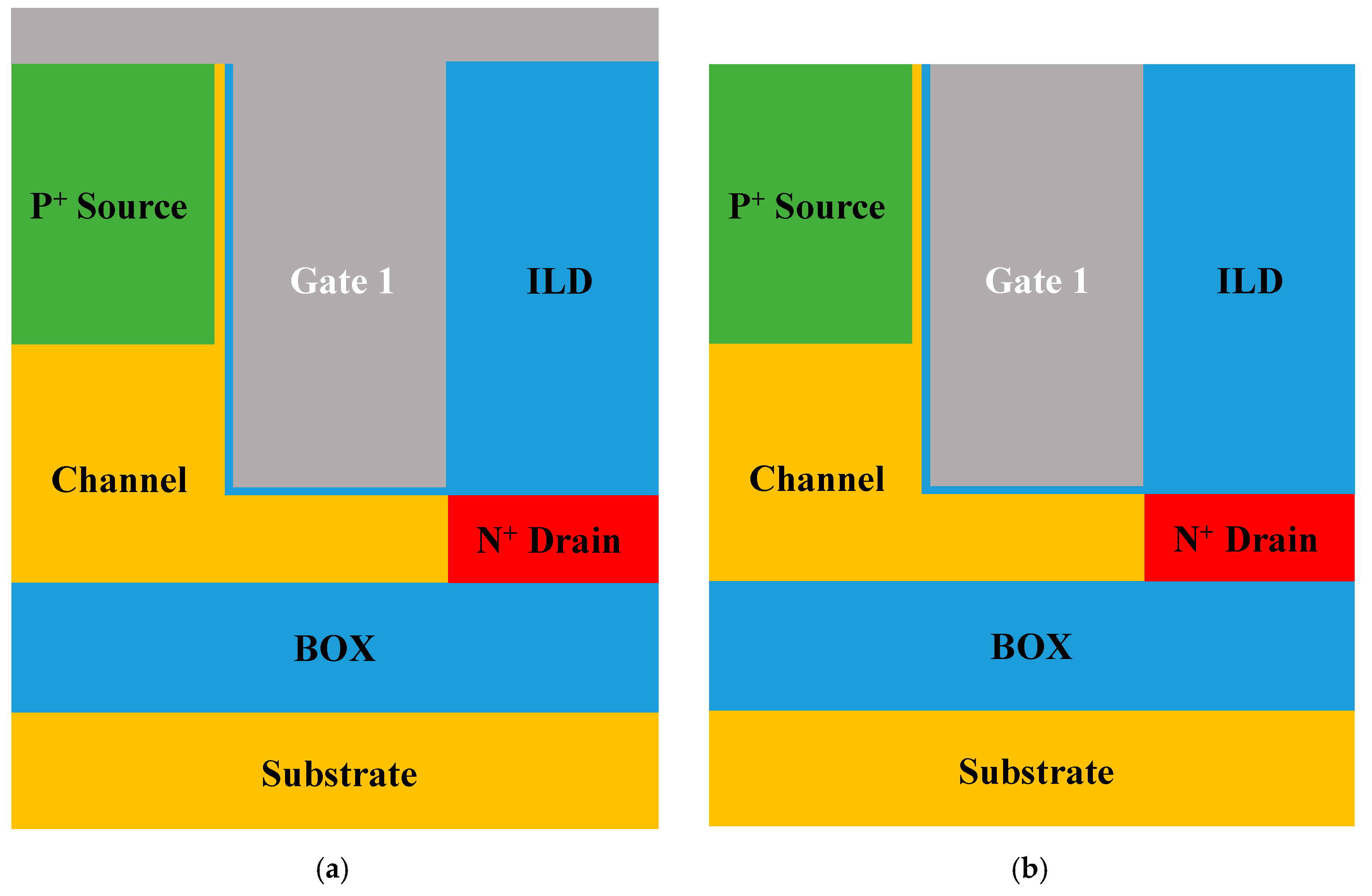 Micromachines 10 00753 g009a