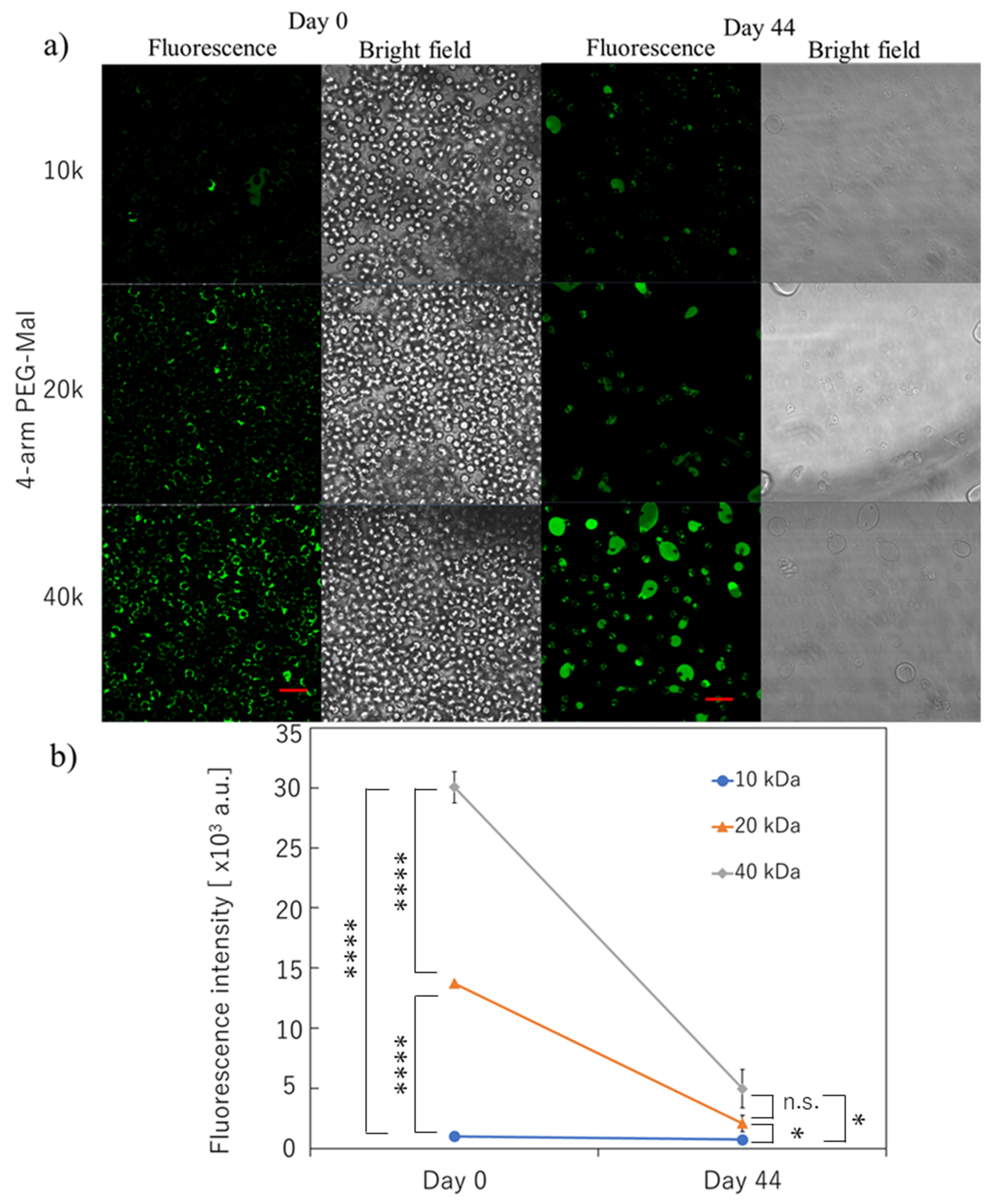 Micromachines 10 00755 g002 Micromachines 10 00755 g002