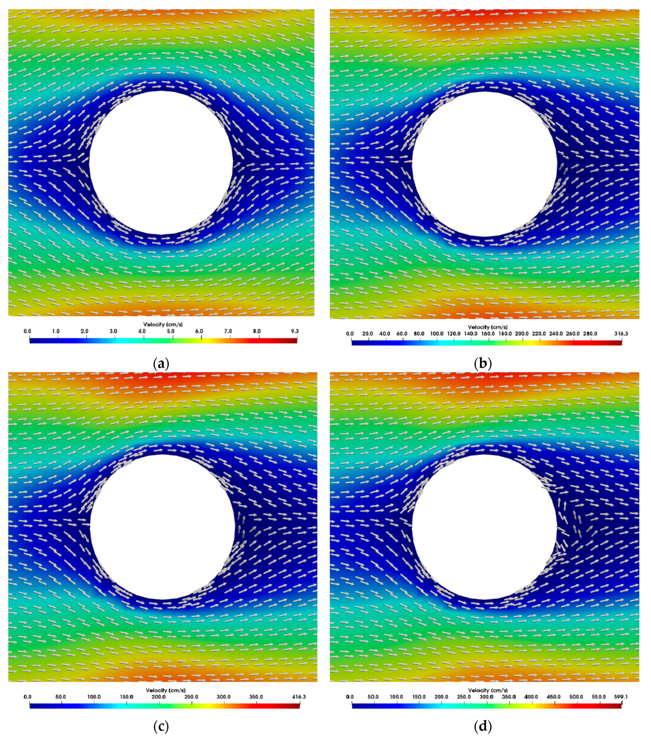 Micromachines 10 00768 g008