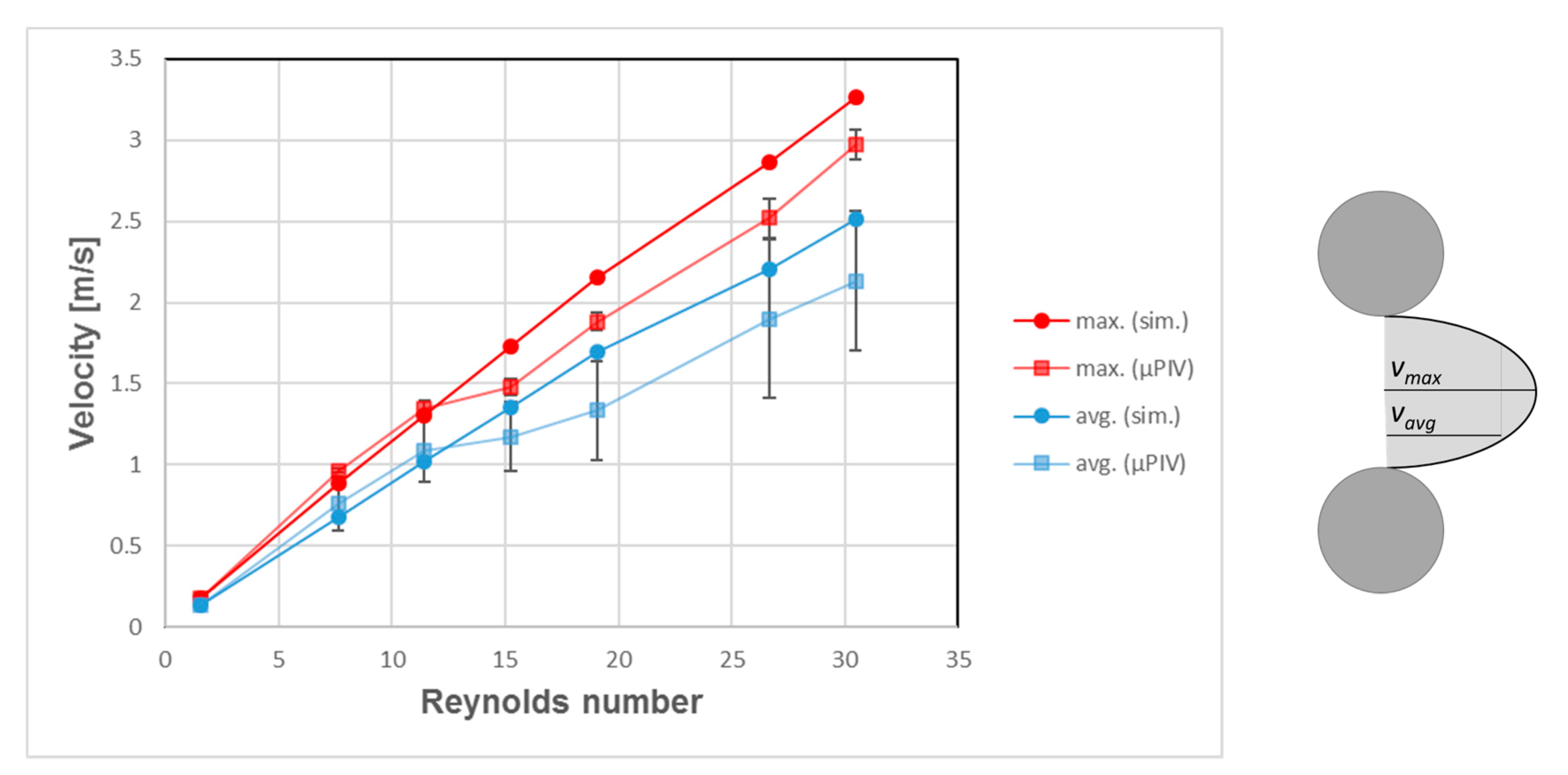 Micromachines 10 00768 g014