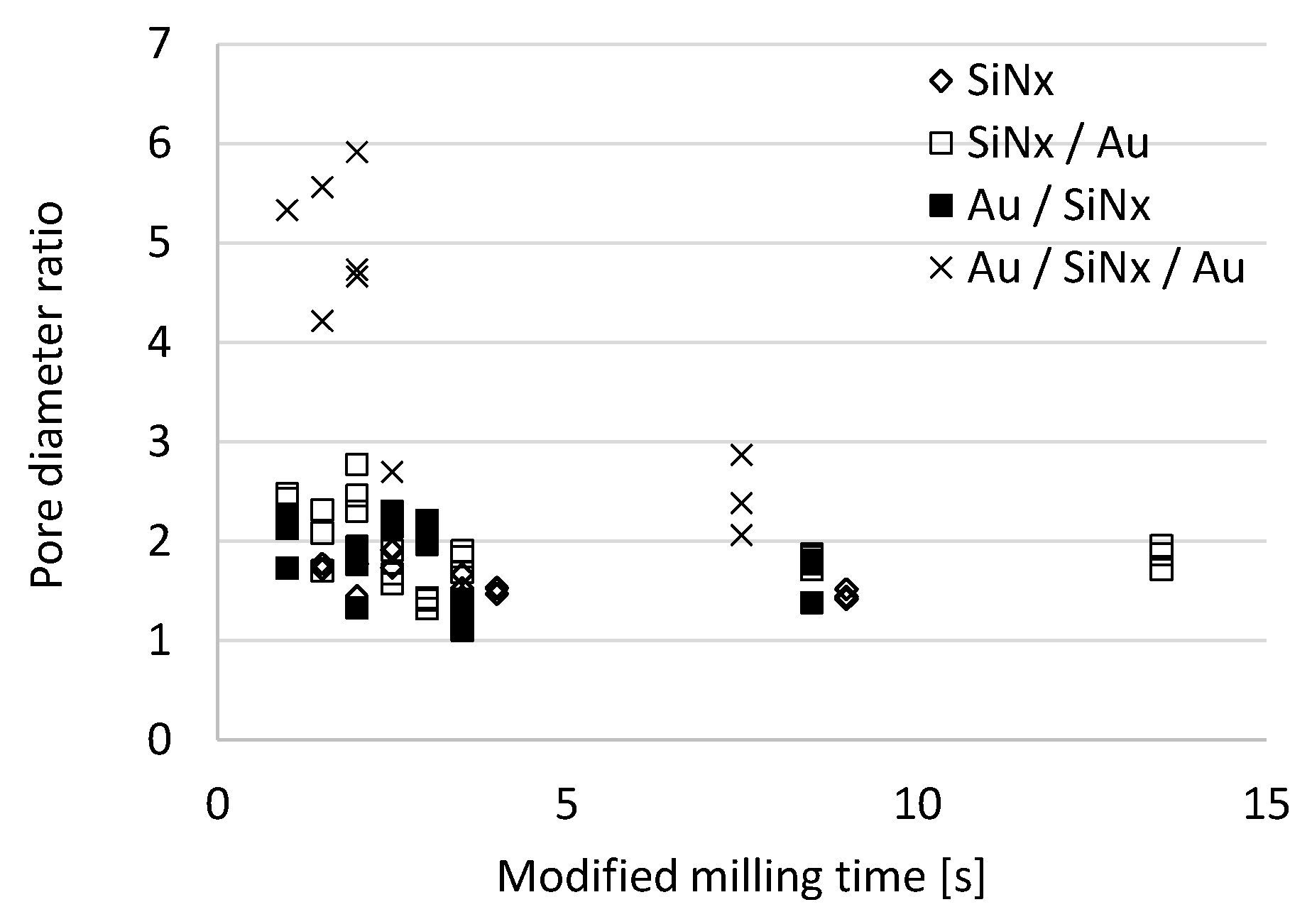 Micromachines 10 00774 g009