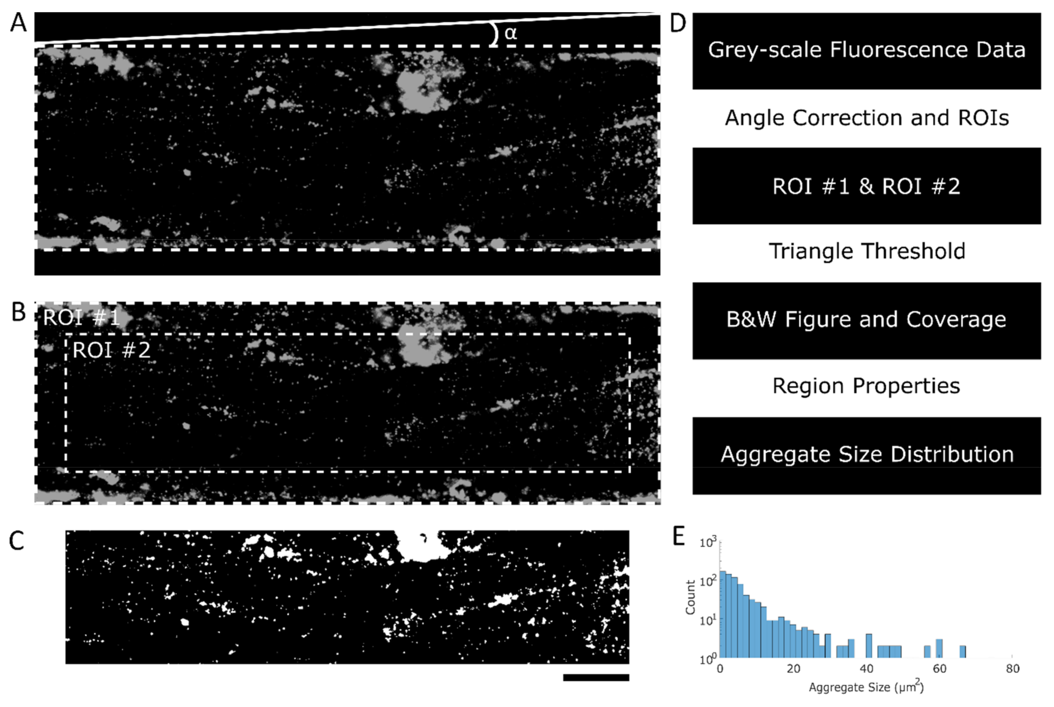 Micromachines 10 00781 g002