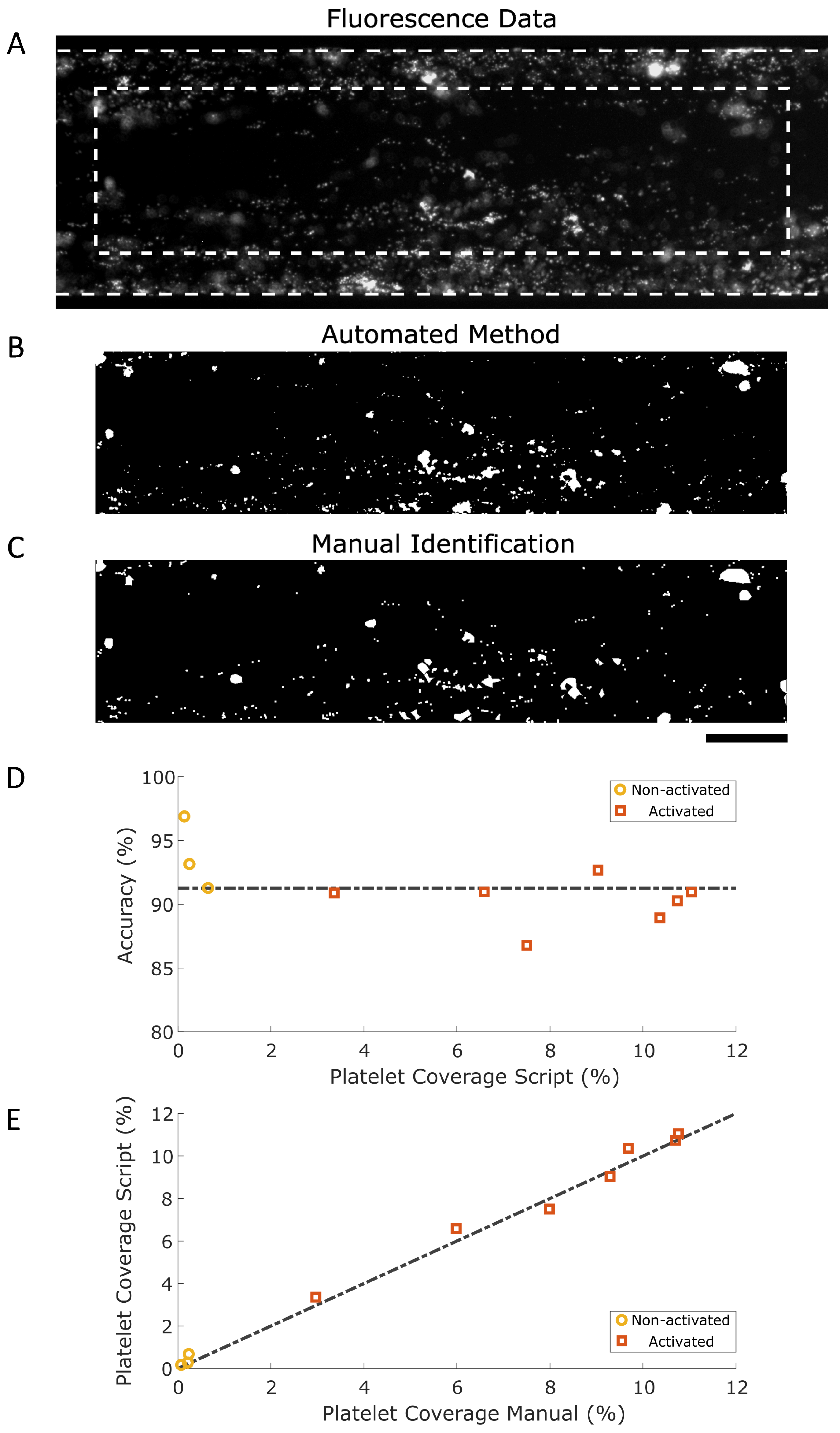 Micromachines 10 00781 g004