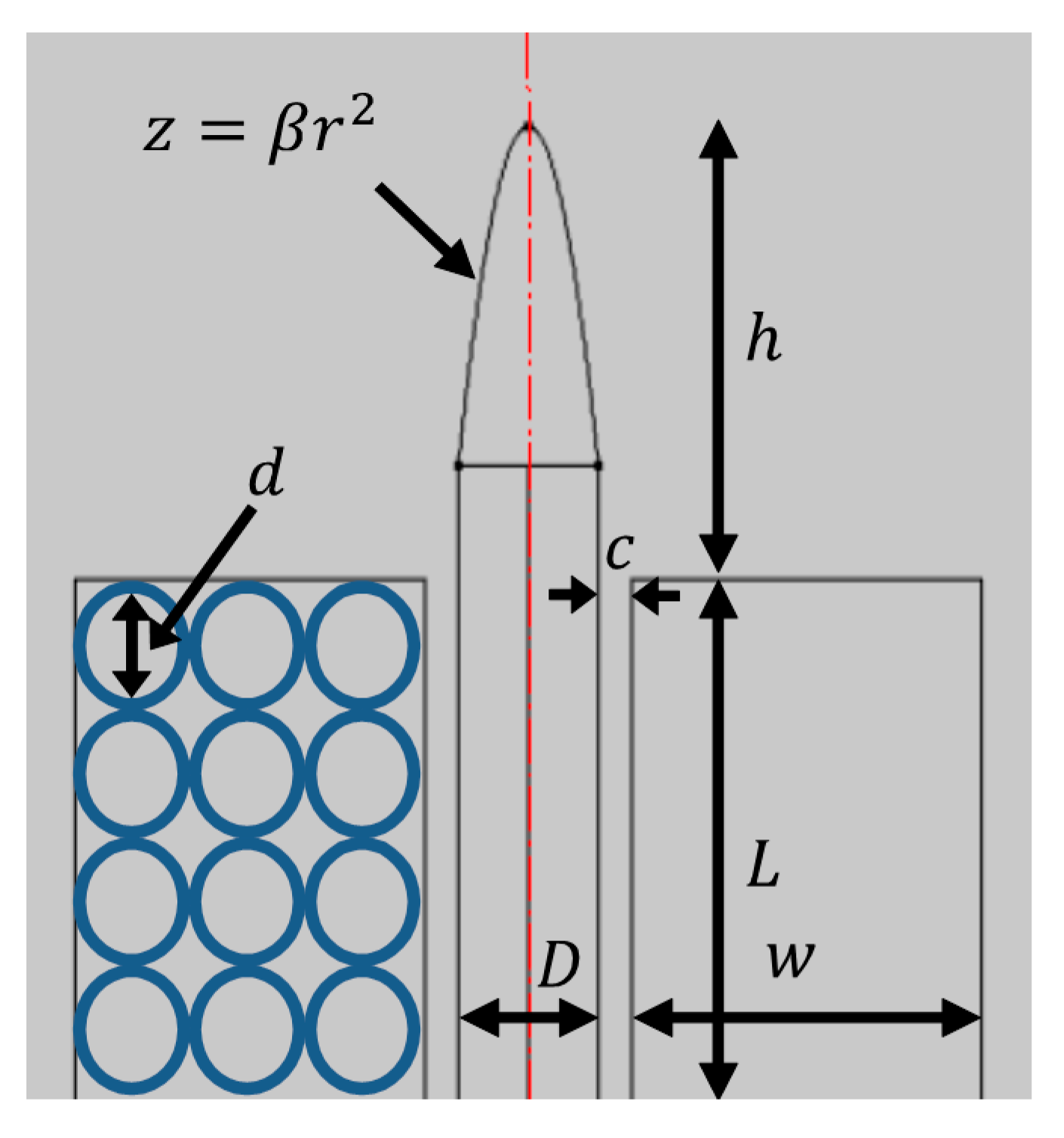 Micromachines 10 00784 g001