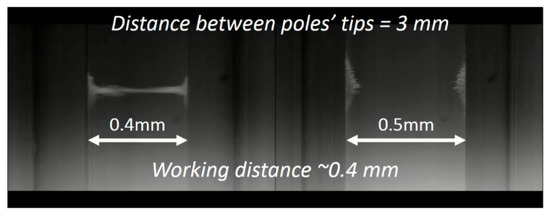 Micromachines 10 00784 g0a2 550