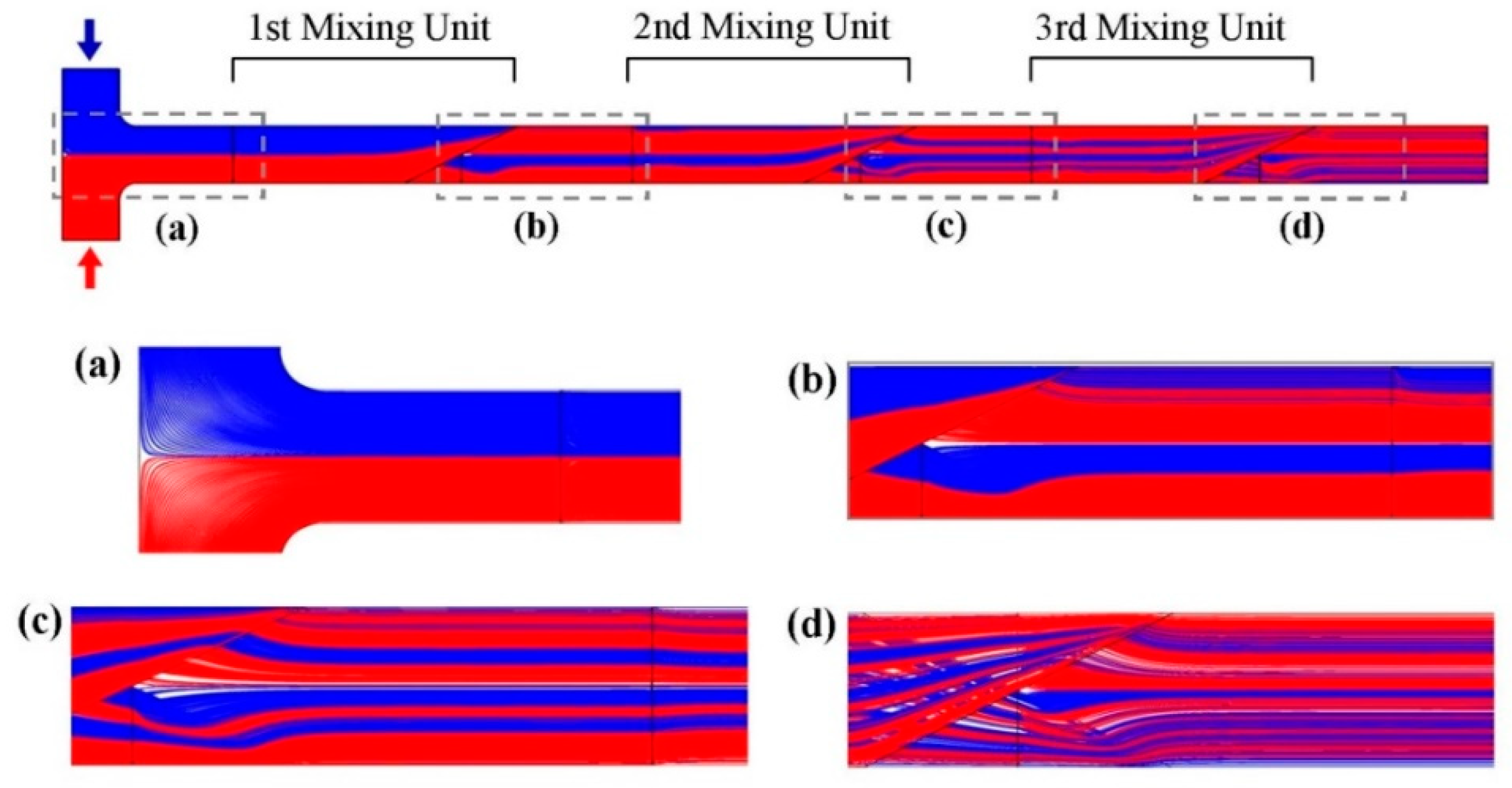 Micromachines 10 00786 g004