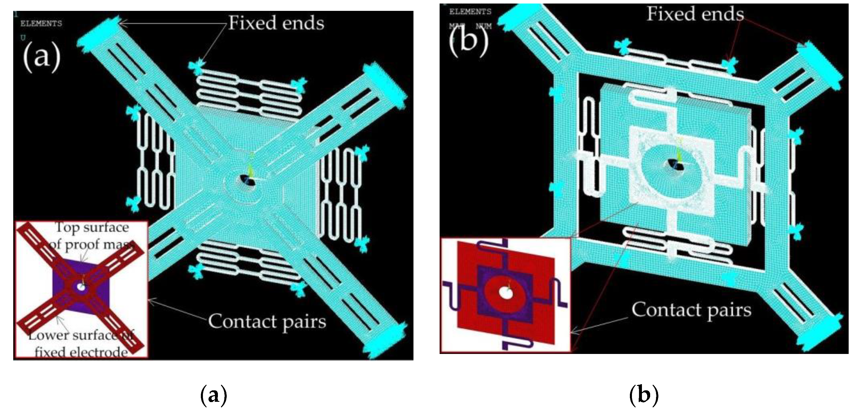 Micromachines 10 00791 g006