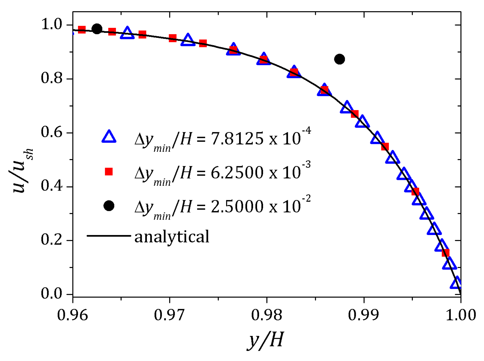 Micromachines 10 00796 g005