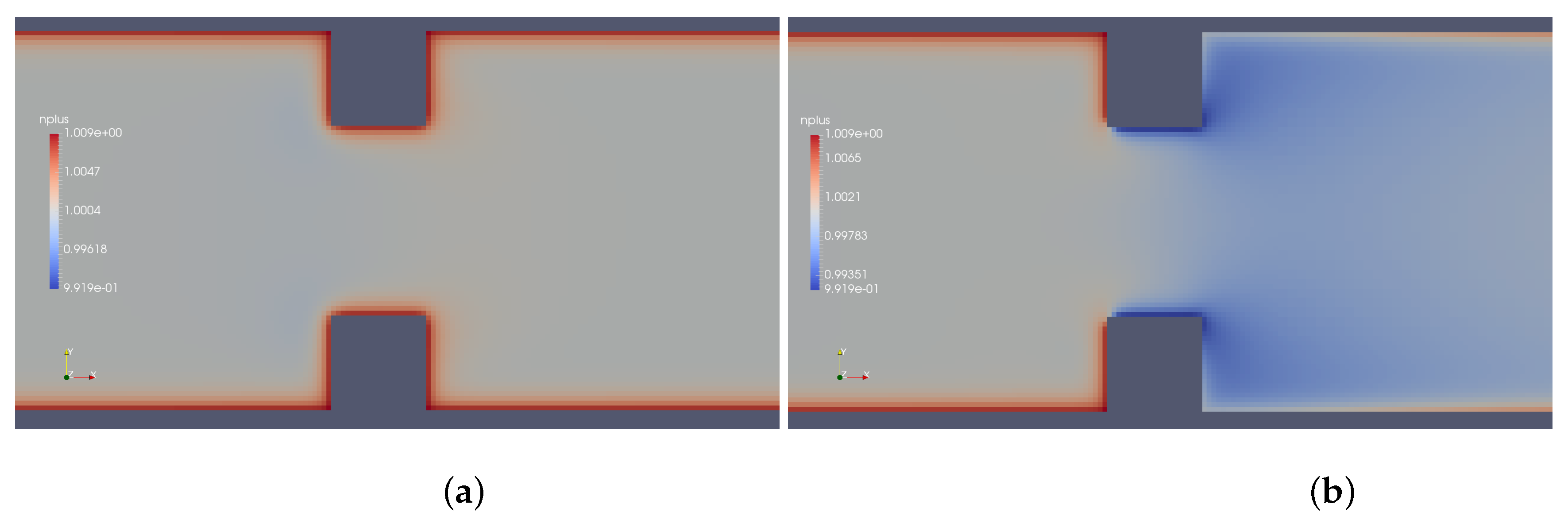 Micromachines 10 00796 g015
