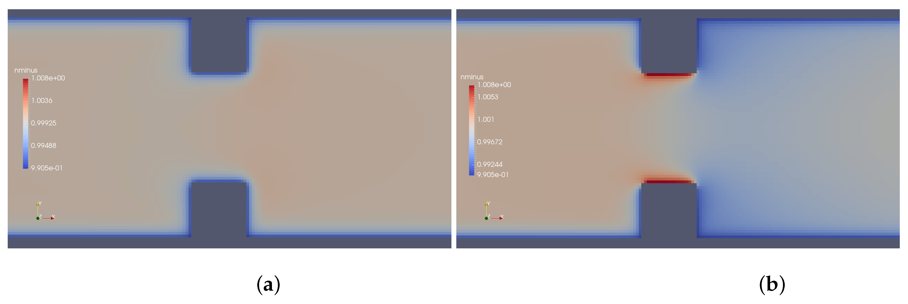 Micromachines 10 00796 g016