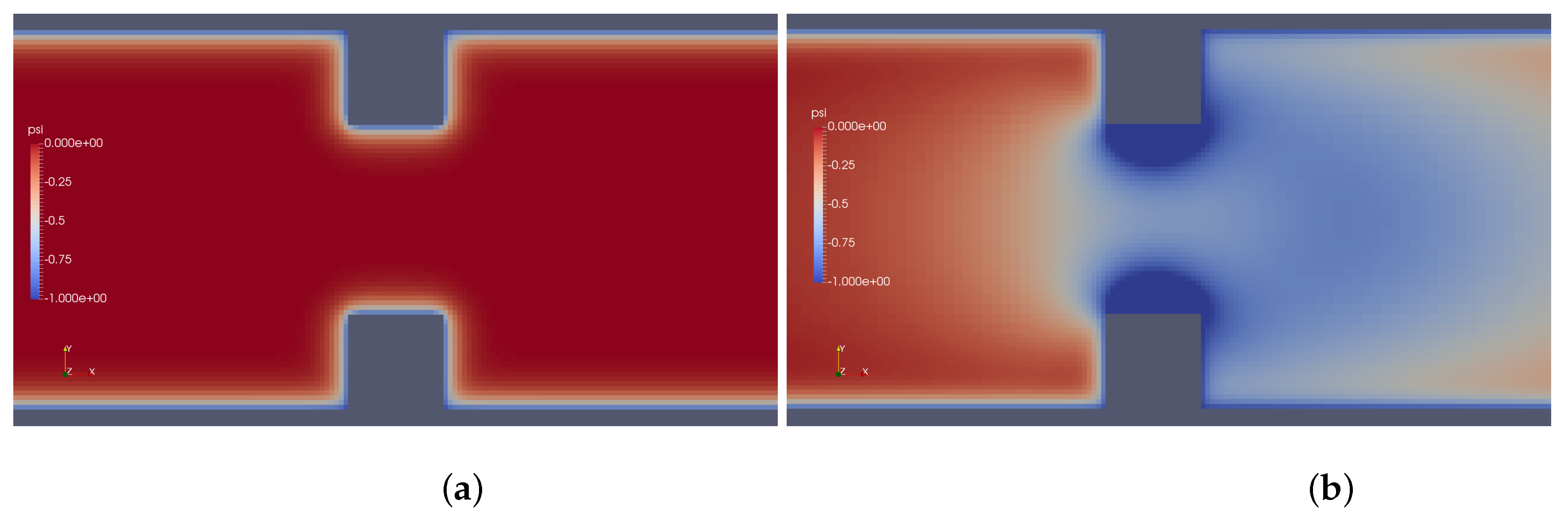 Micromachines 10 00796 g017