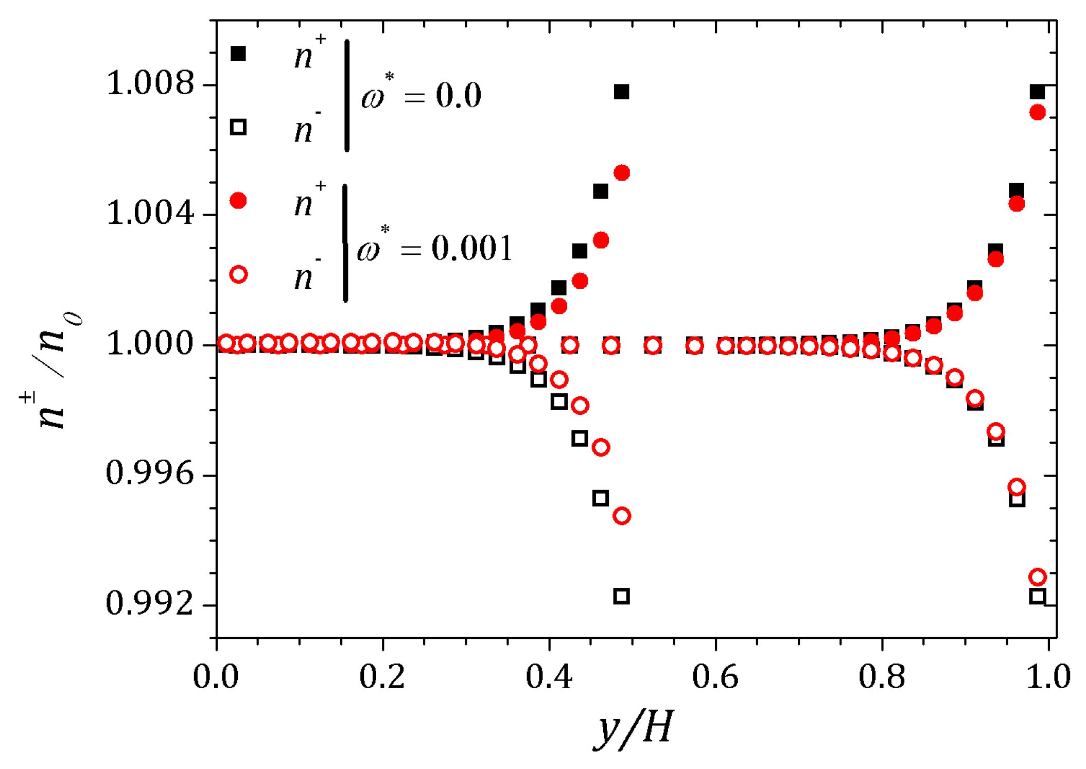 Micromachines 10 00796 g022