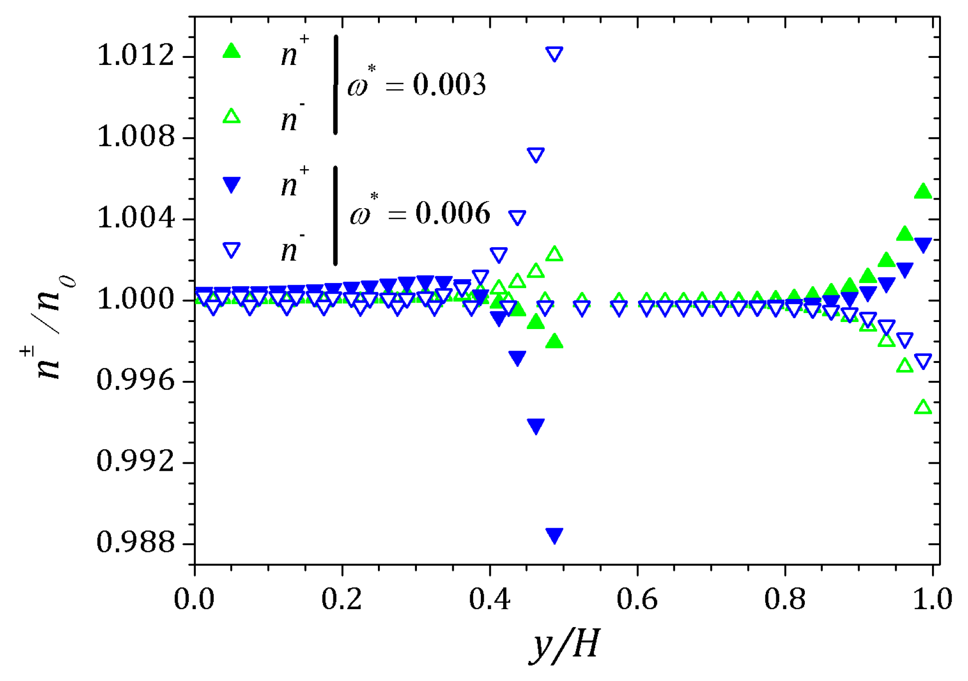 Micromachines 10 00796 g023