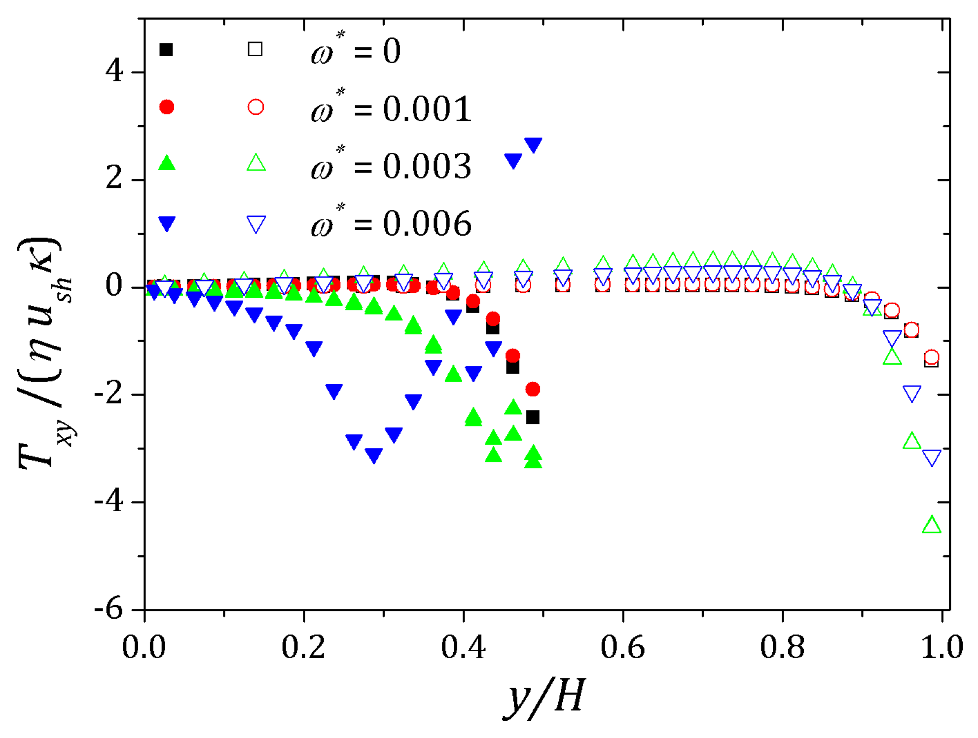 Micromachines 10 00796 g026