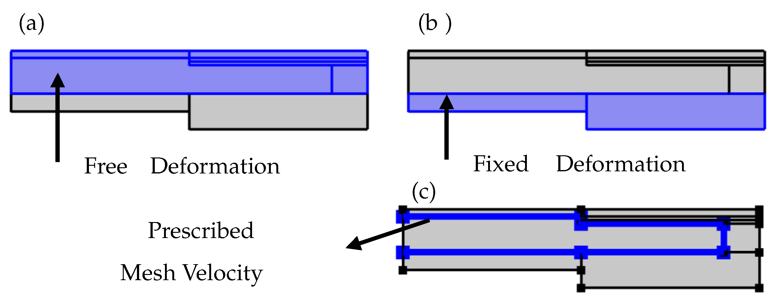 Micromachines 10 00797 g004