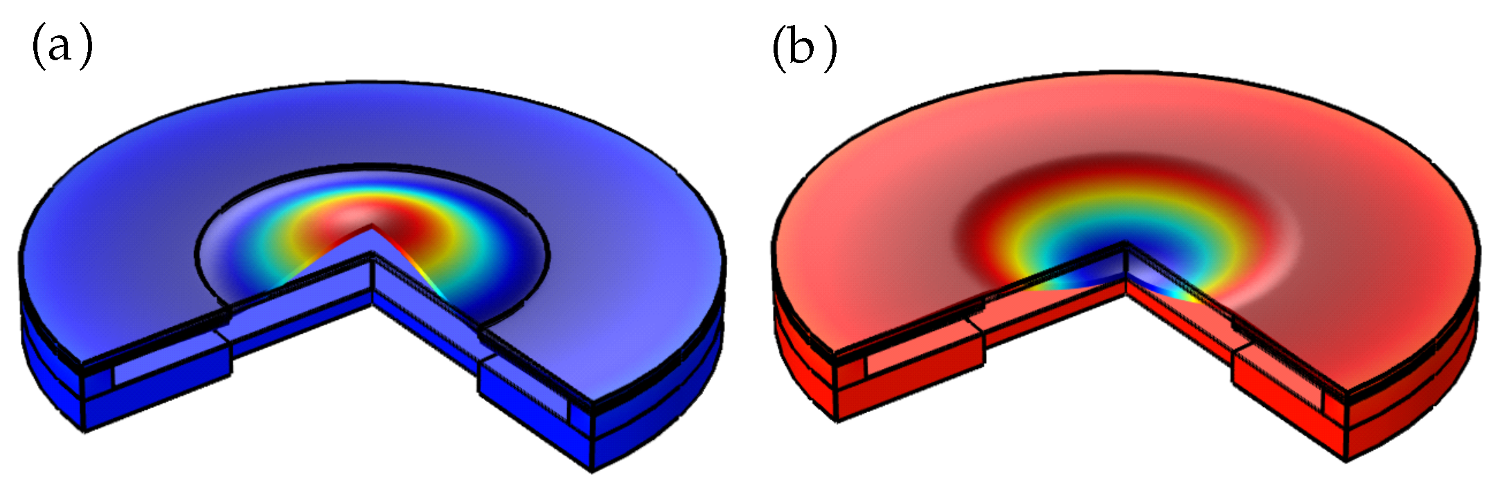 Micromachines 10 00797 g008