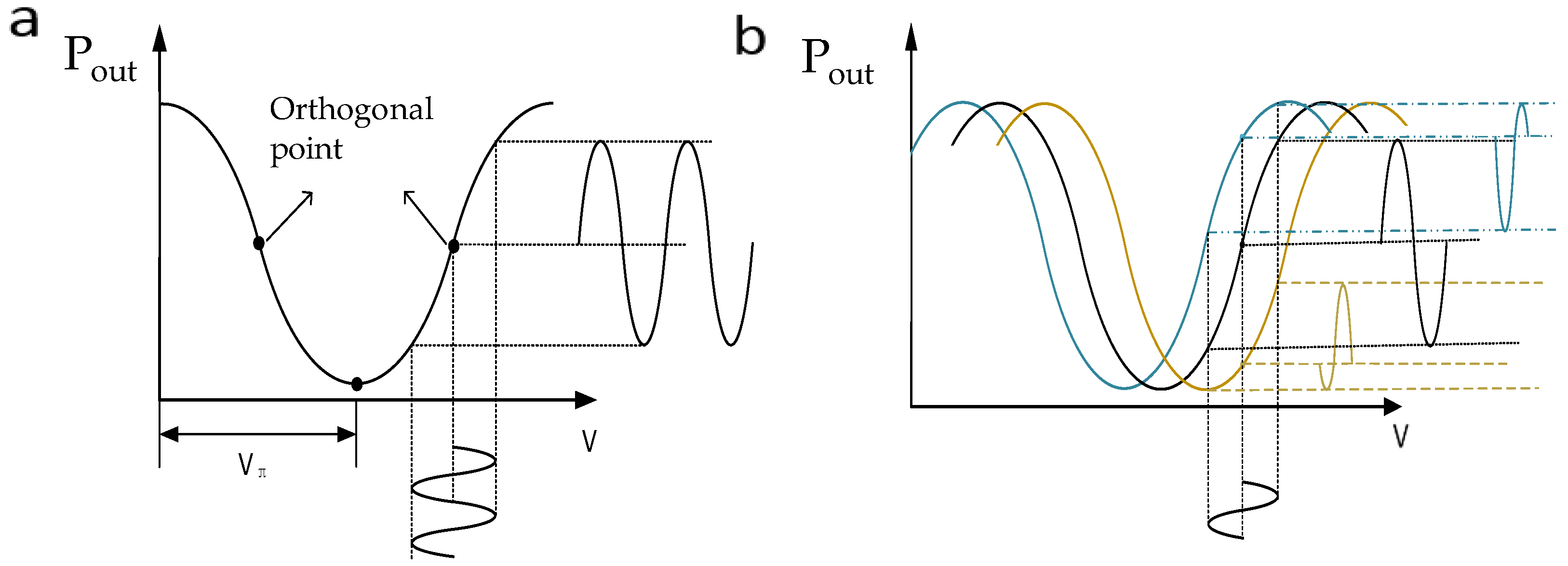 Micromachines 10 00800 g001