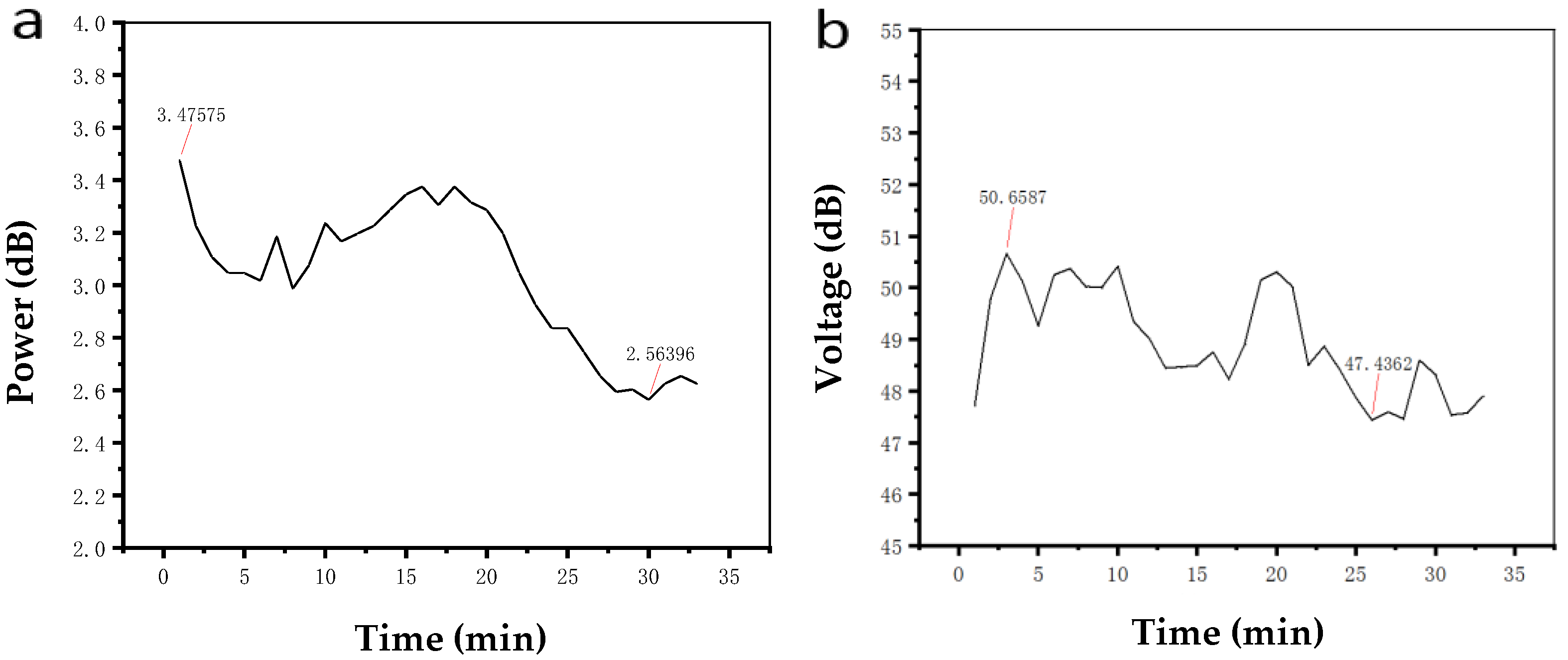 Micromachines 10 00800 g008