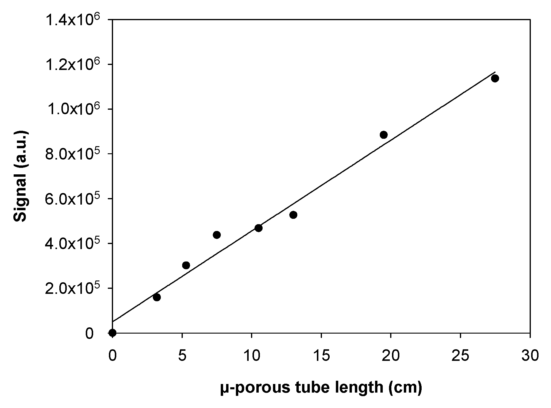 Micromachines 10 00807 g004
