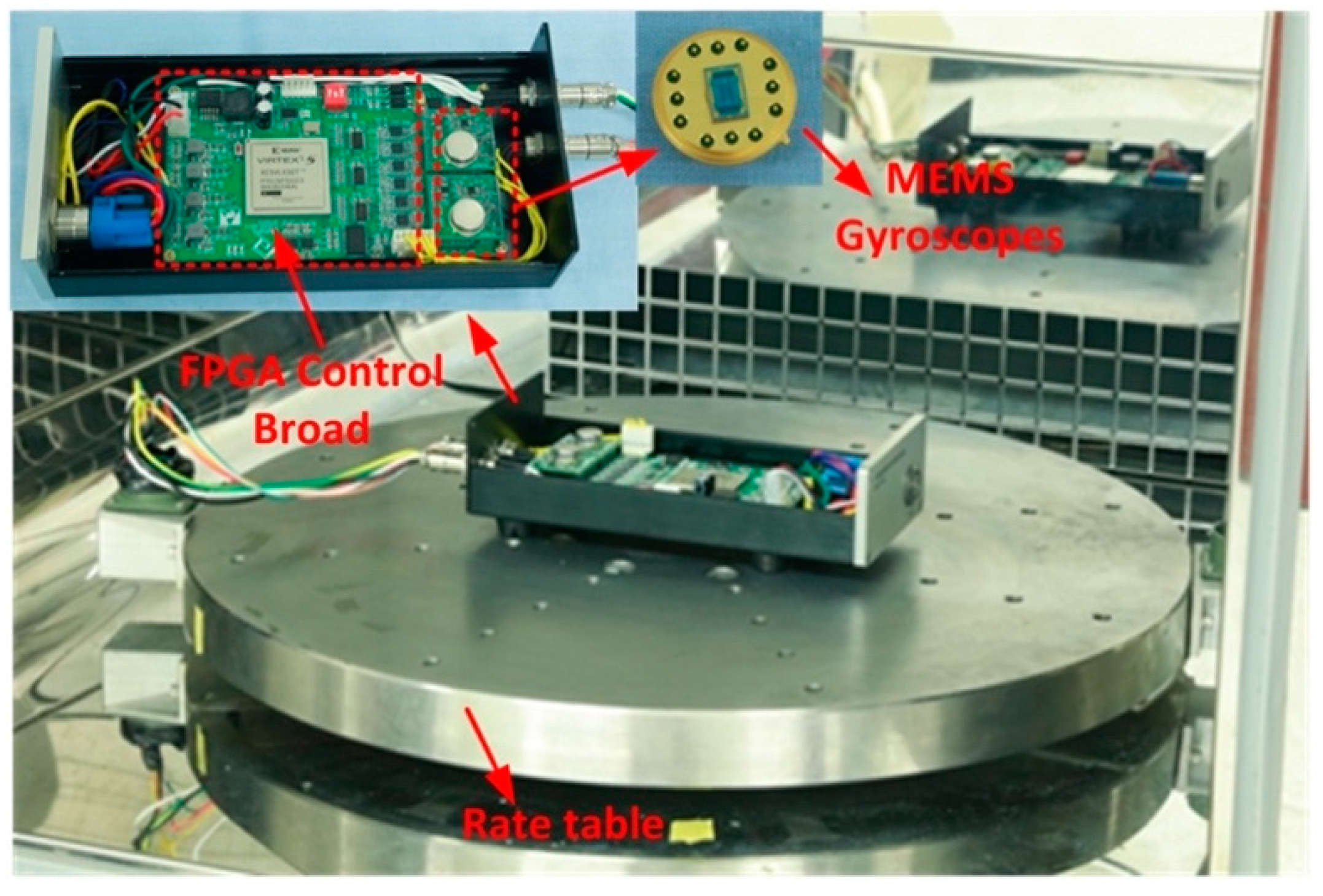 Micromachines 10 00823 g007