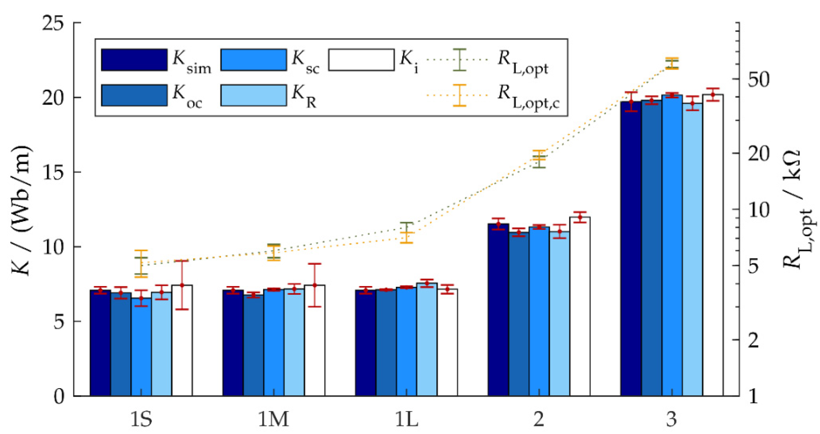 Micromachines 10 00826 g007