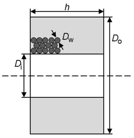 Micromachines 10 00826 g0a1 550