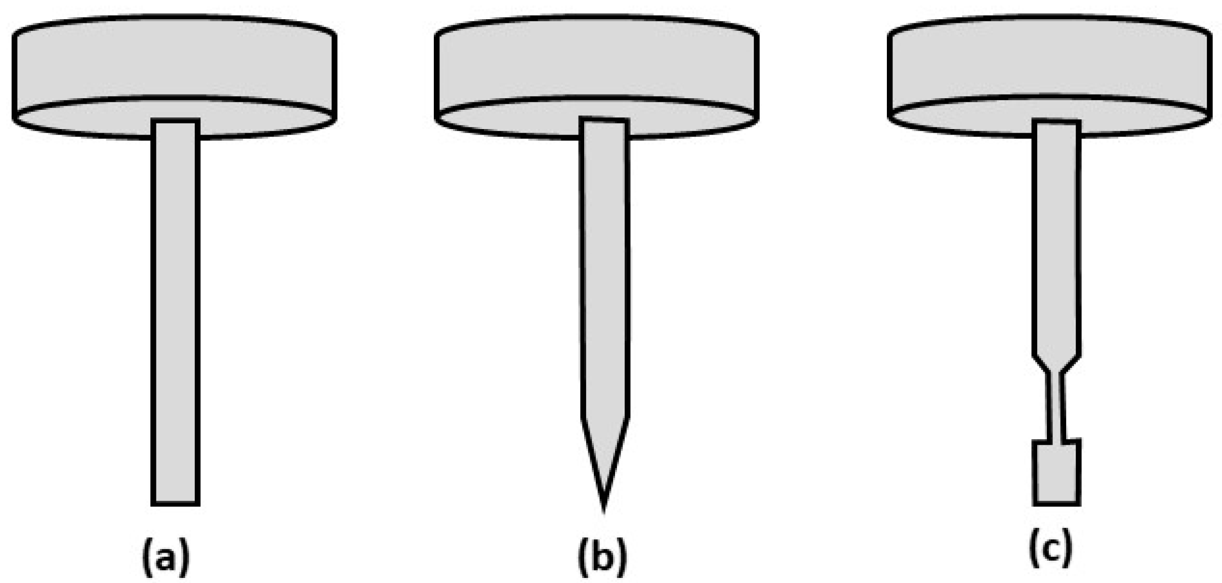 Micromachines 10 00831 g003