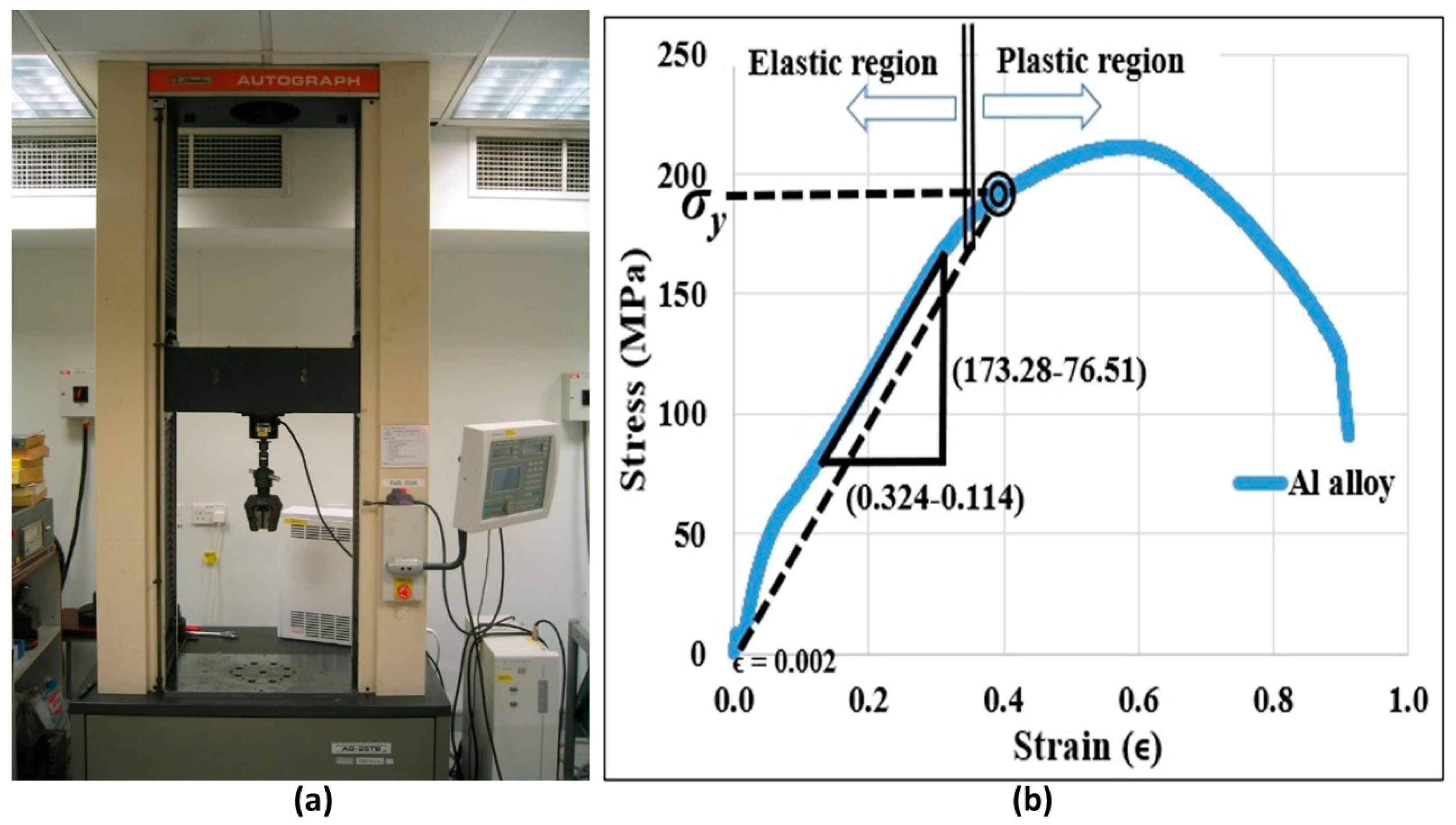 Micromachines 10 00831 g021